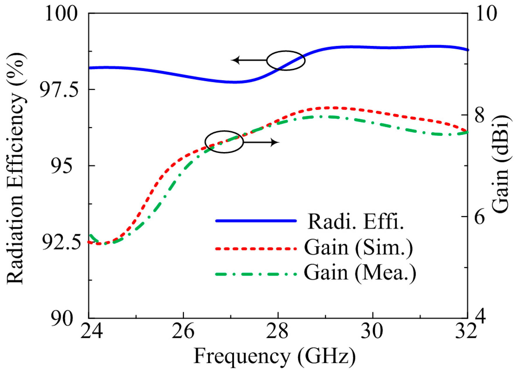 Micromachines 14 00380 g008
