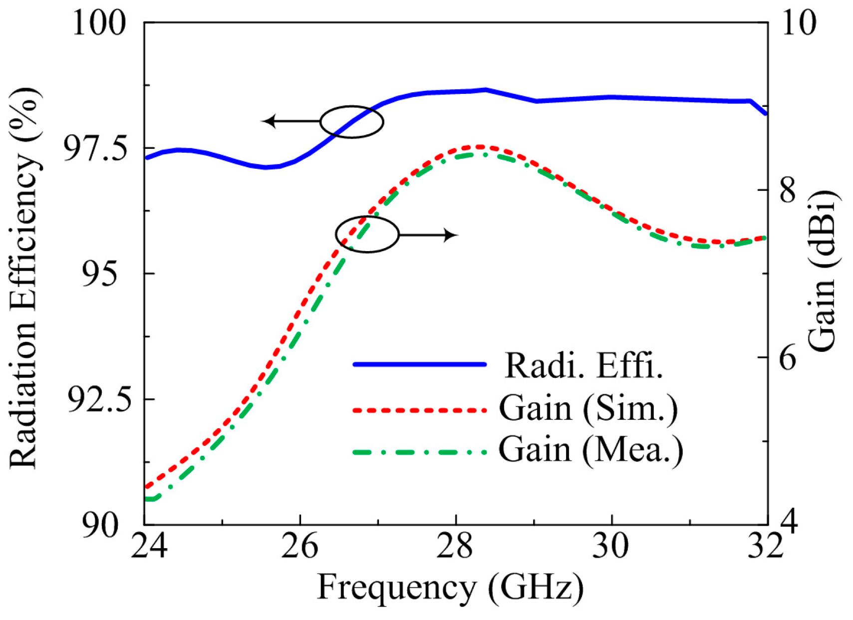 Micromachines 14 00380 g011