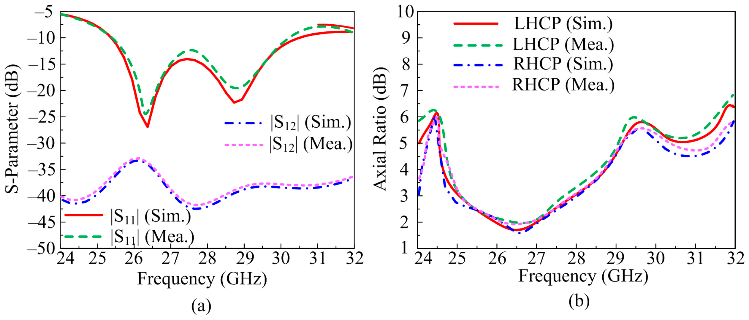 Micromachines 14 00380 g016