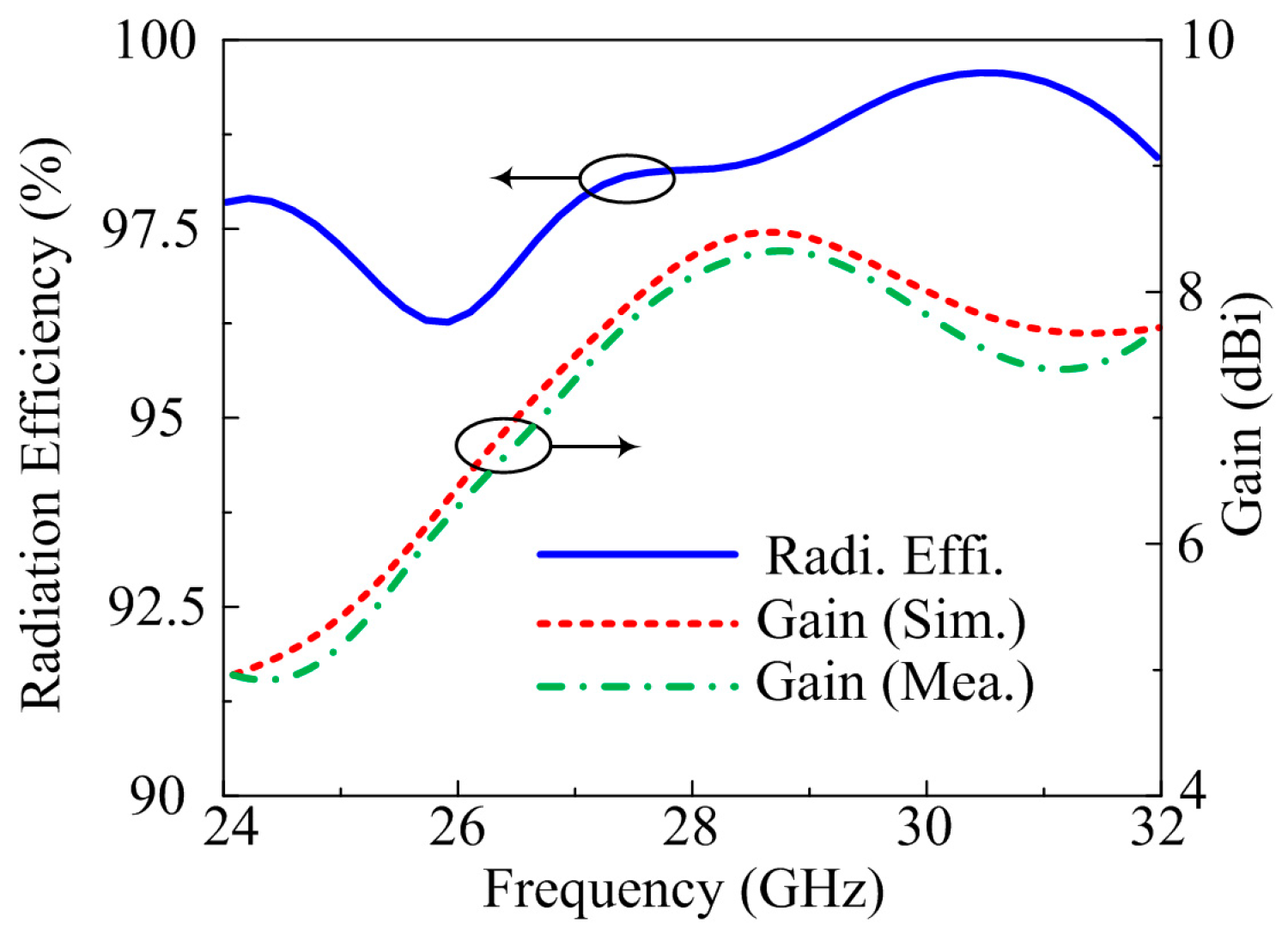 Micromachines 14 00380 g017