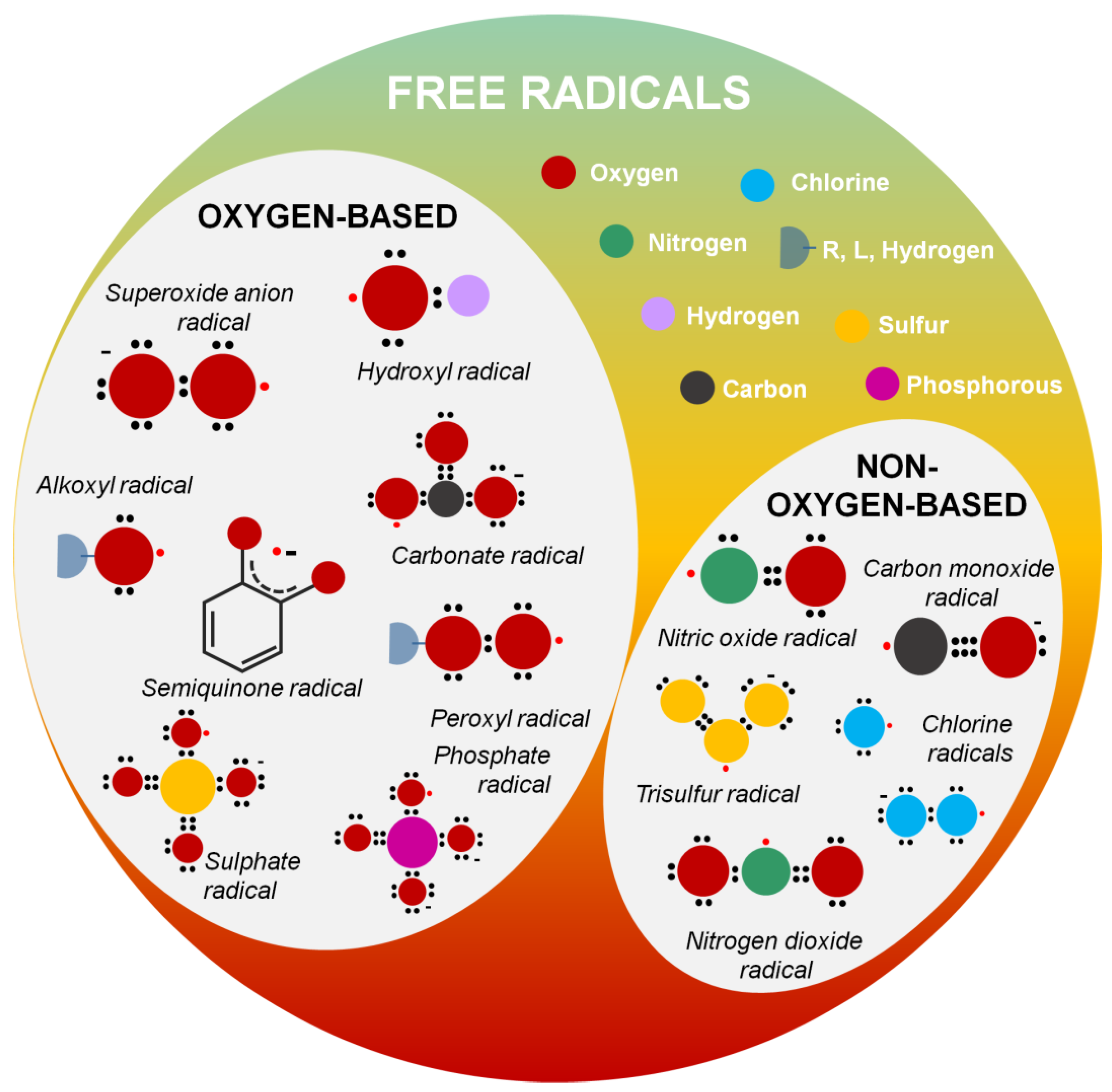 Micromachines 14 00383 g004