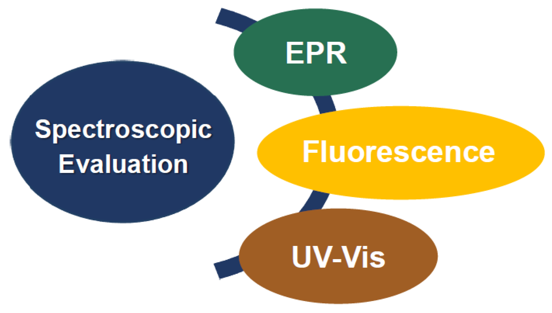 Micromachines 14 00383 g008
