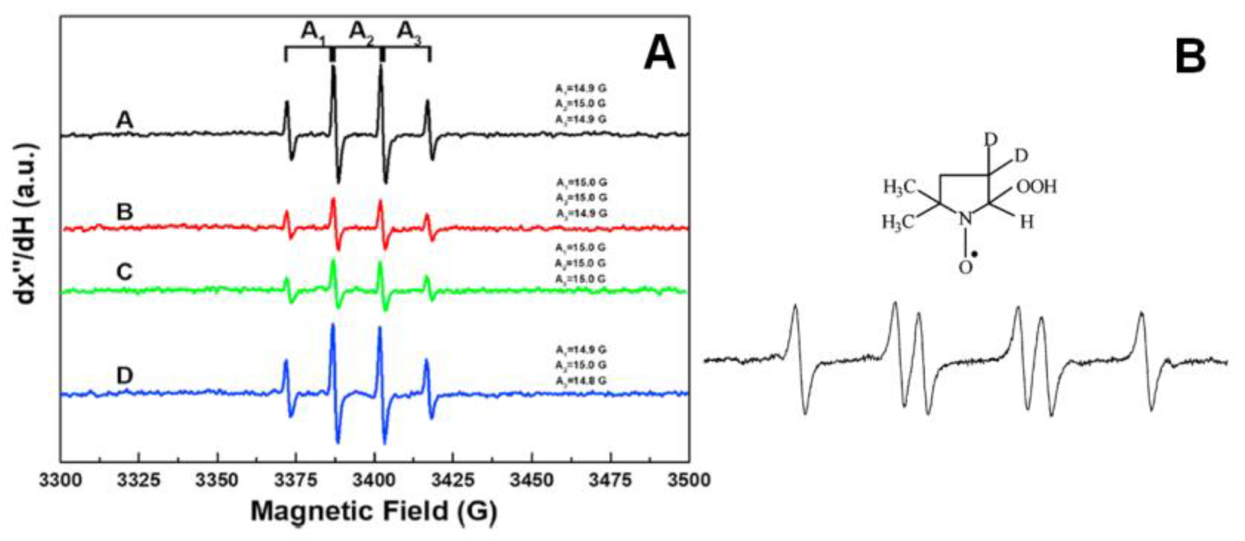 Micromachines 14 00383 g009
