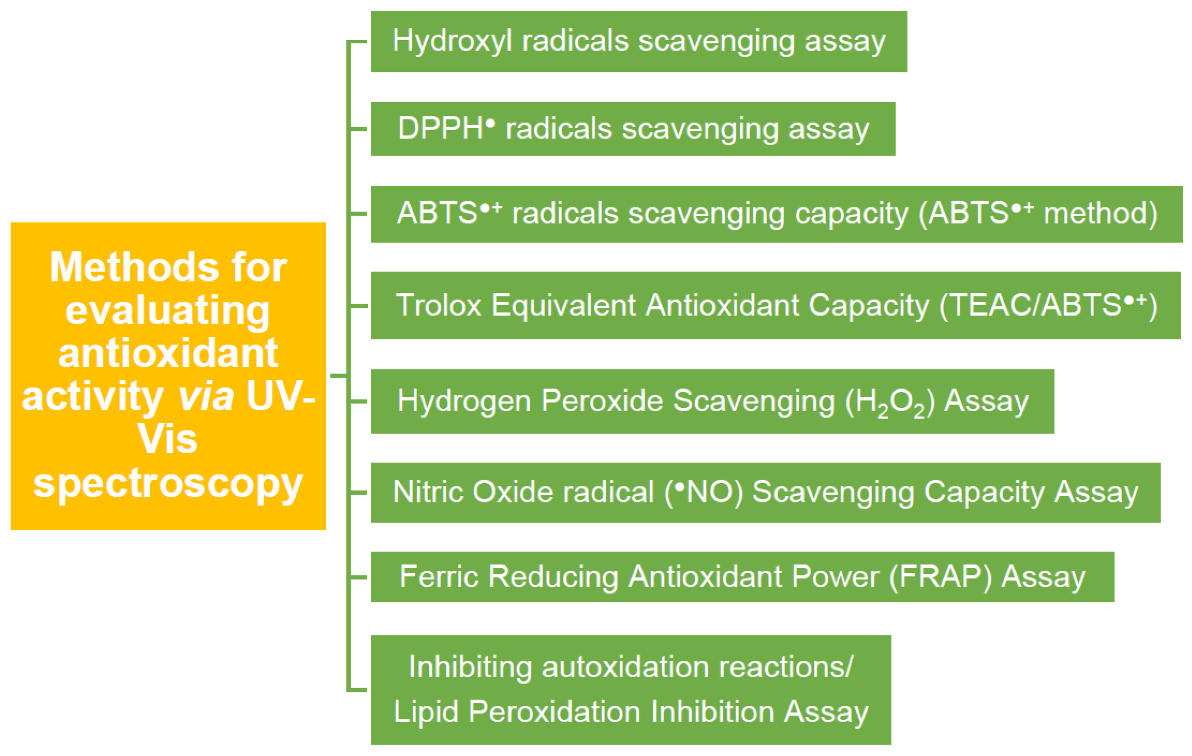 Micromachines 14 00383 g012