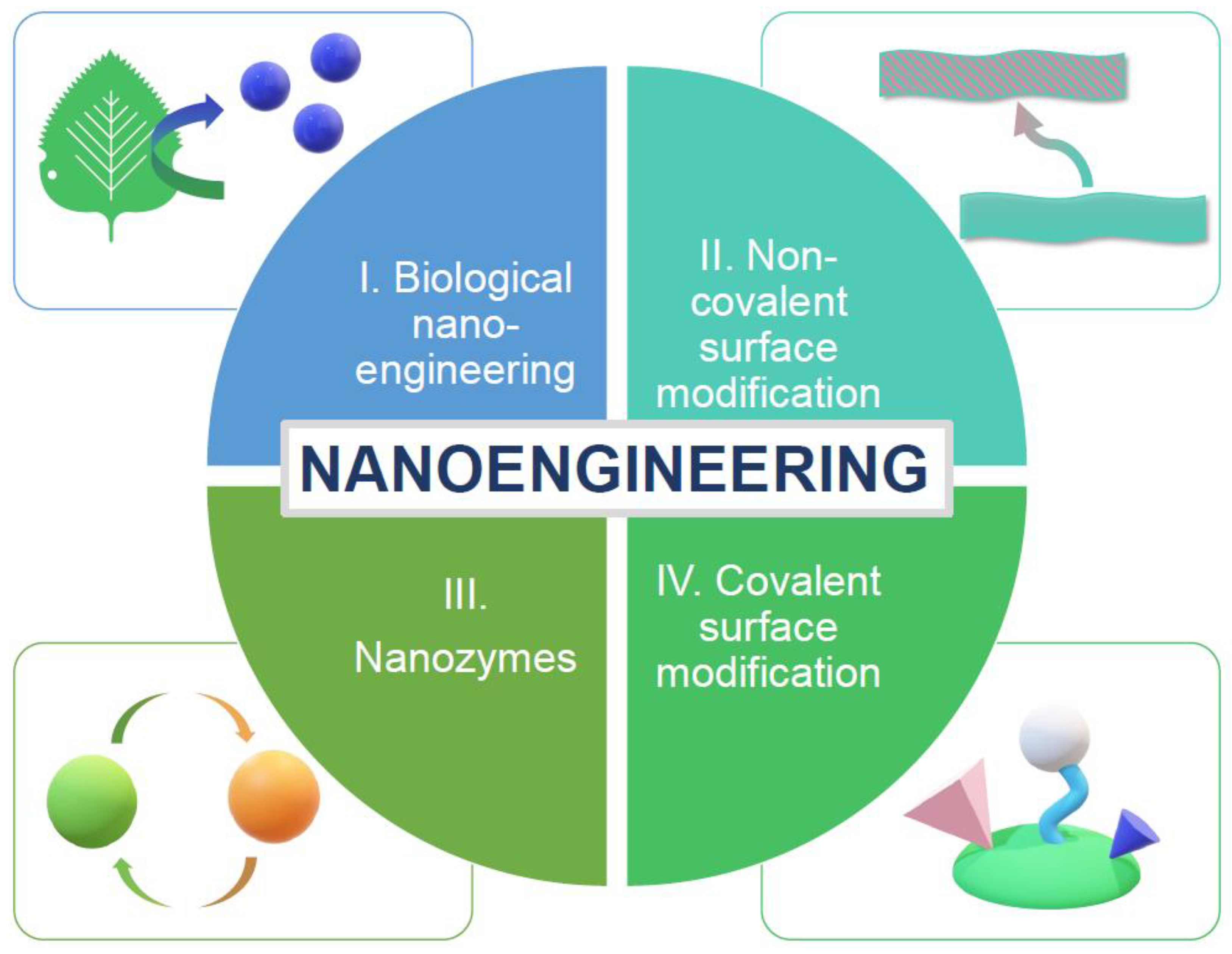 Micromachines 14 00383 g013
