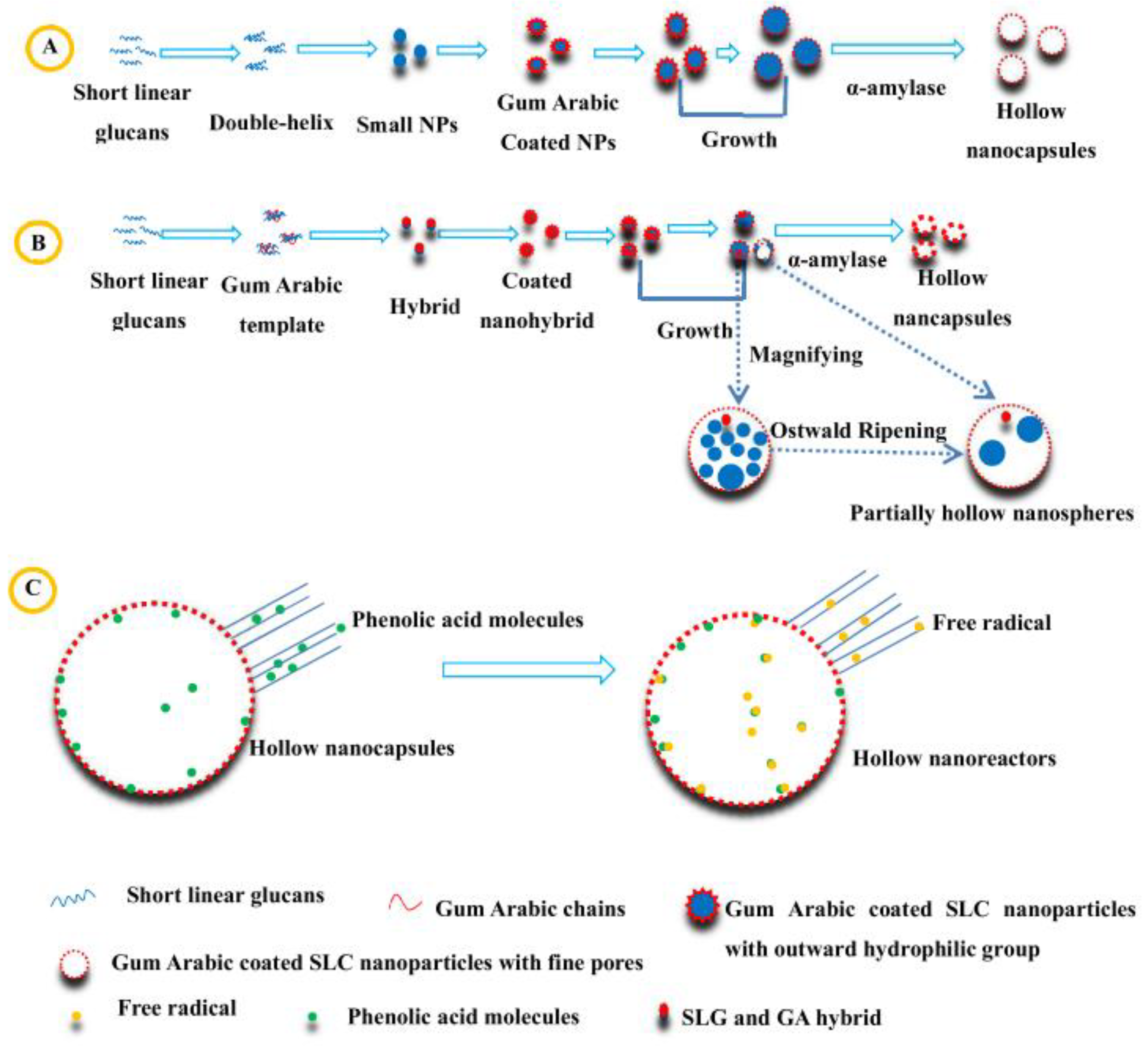 Micromachines 14 00383 g014