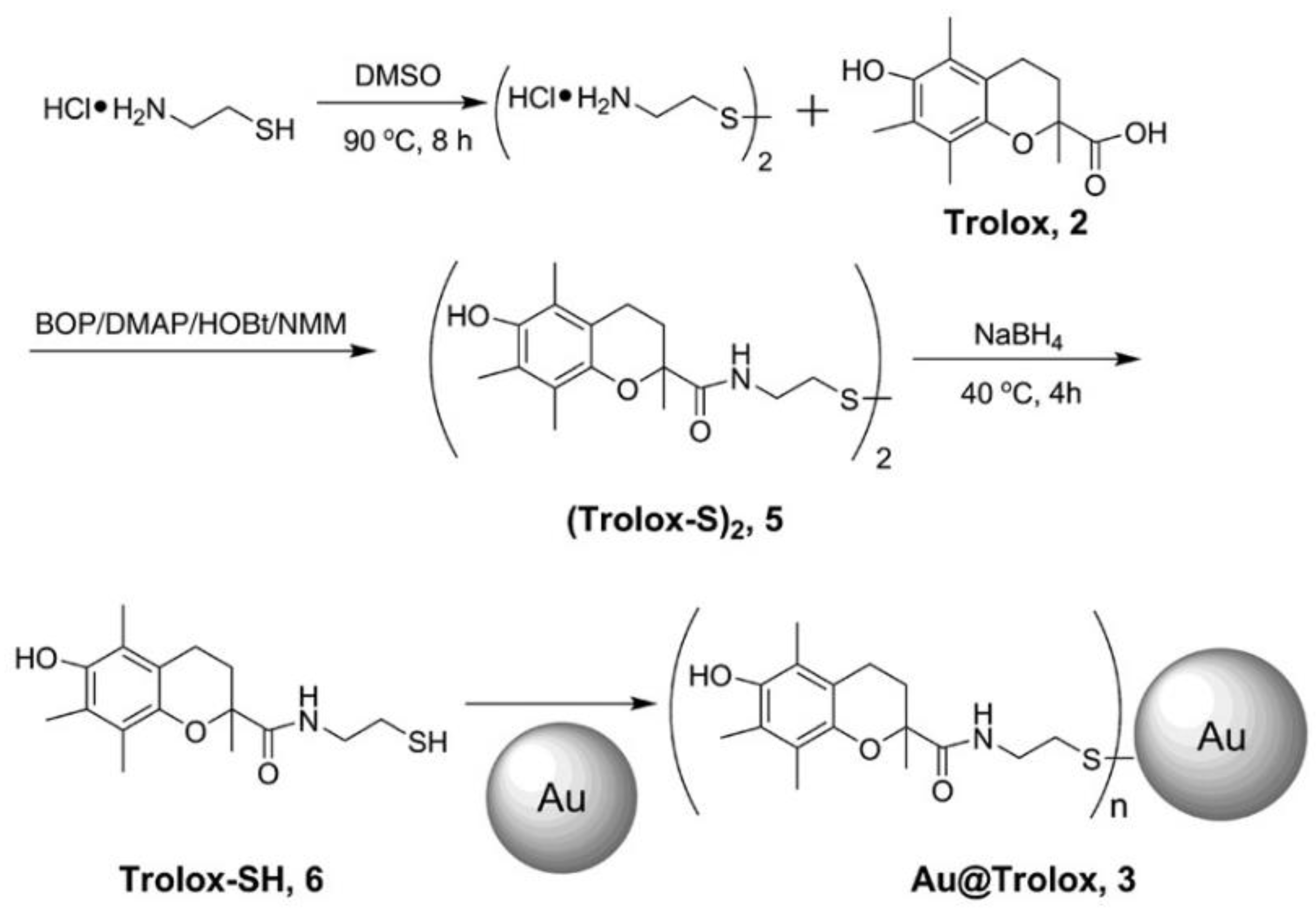 Micromachines 14 00383 g019