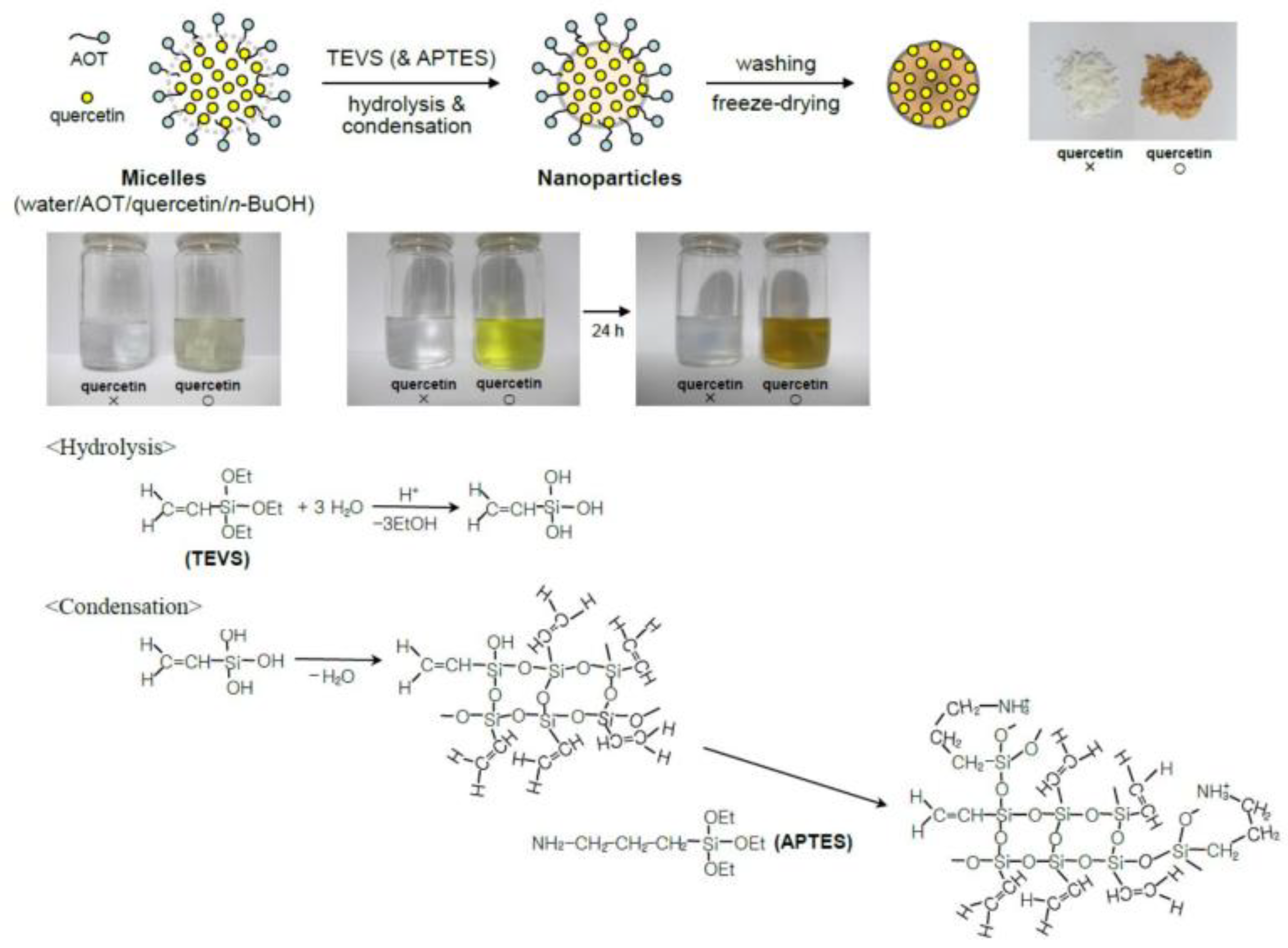 Micromachines 14 00383 g020