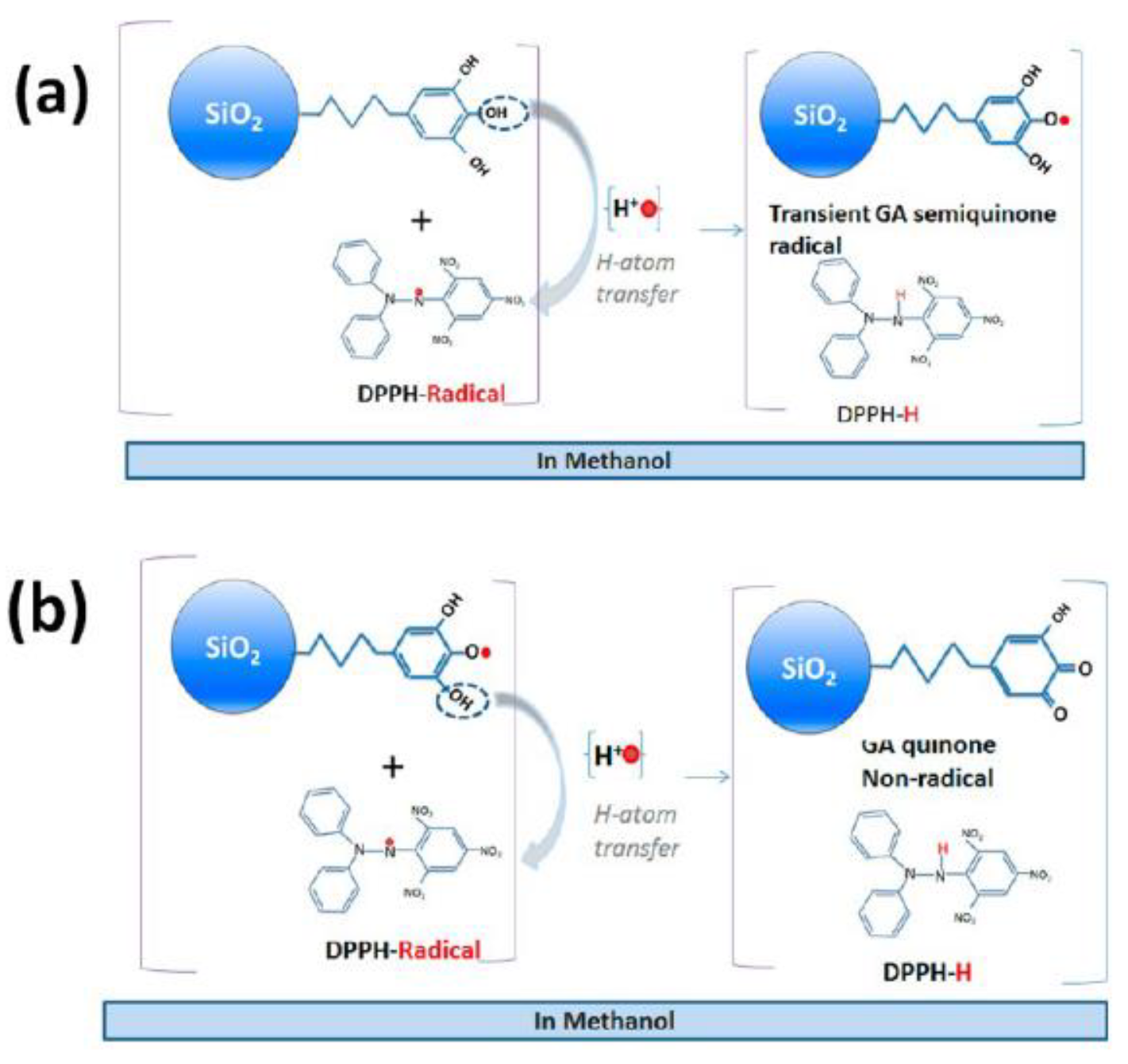 Micromachines 14 00383 g021