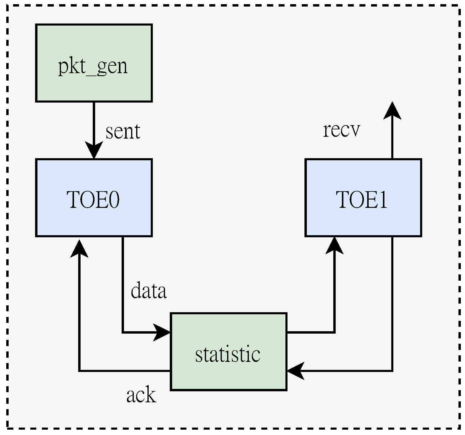 Micromachines 14 00385 g006