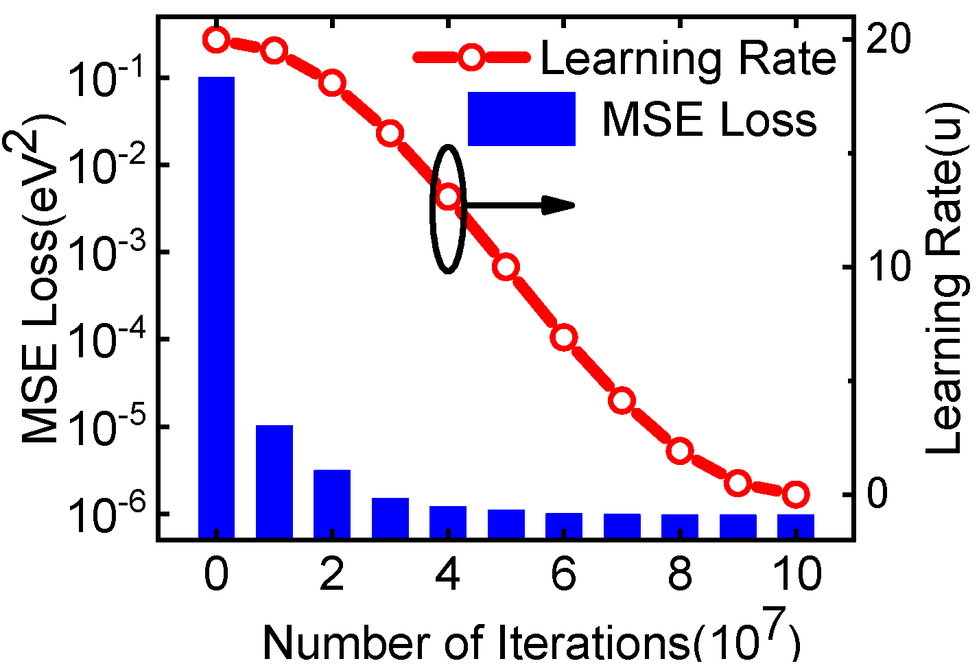 Micromachines 14 00386 g003