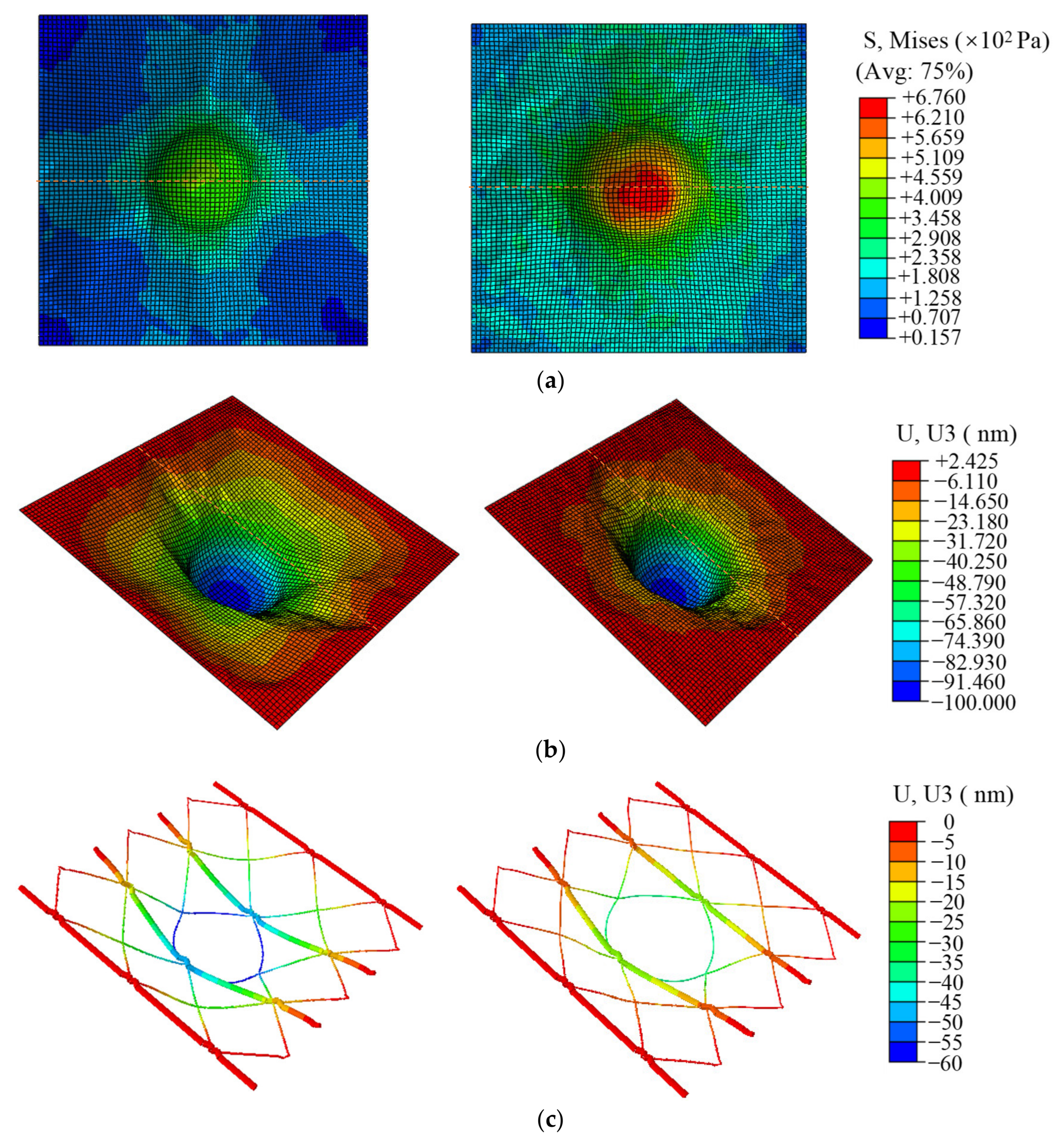 Micromachines 14 00397 g005