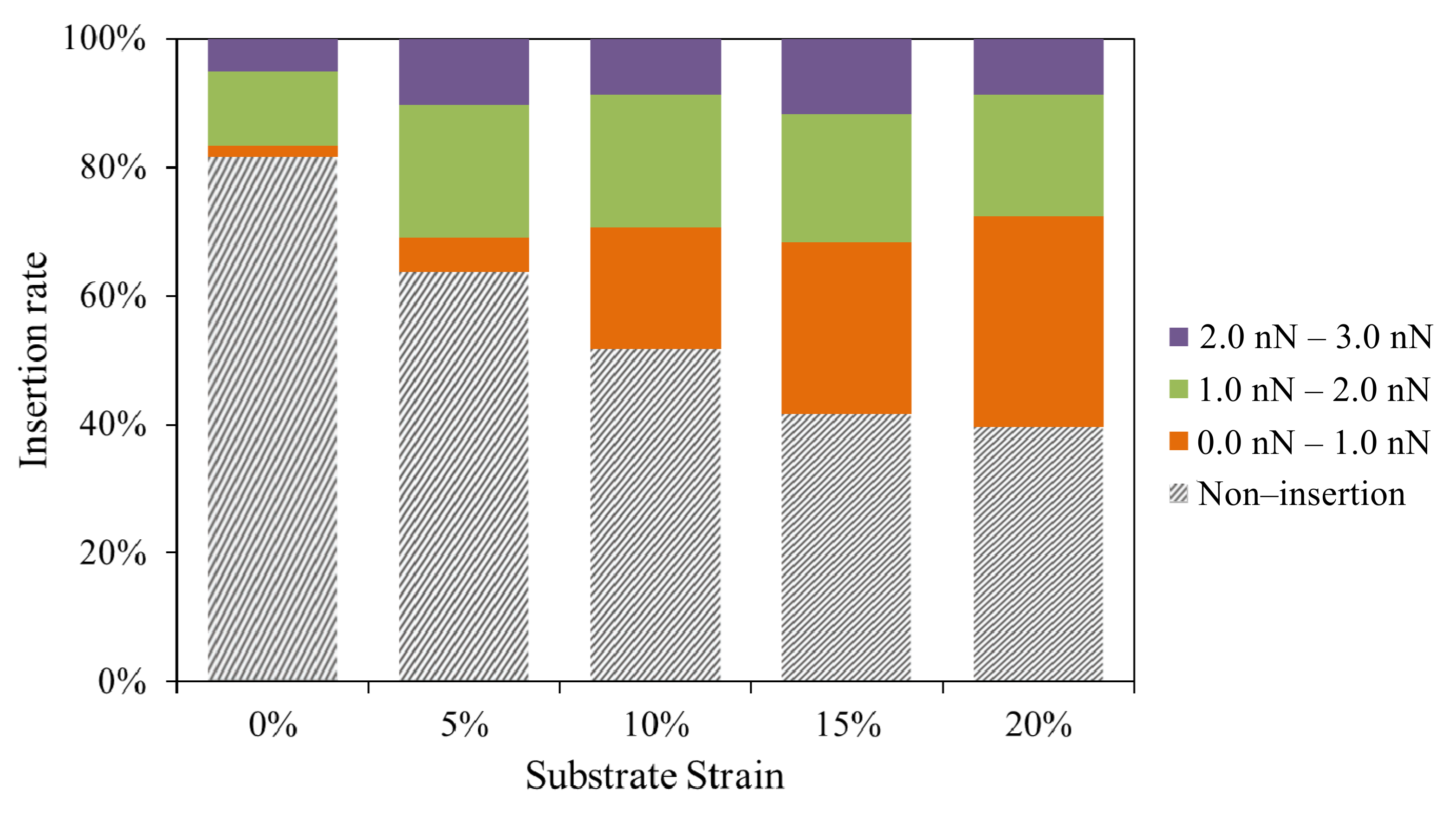 Micromachines 14 00397 g008