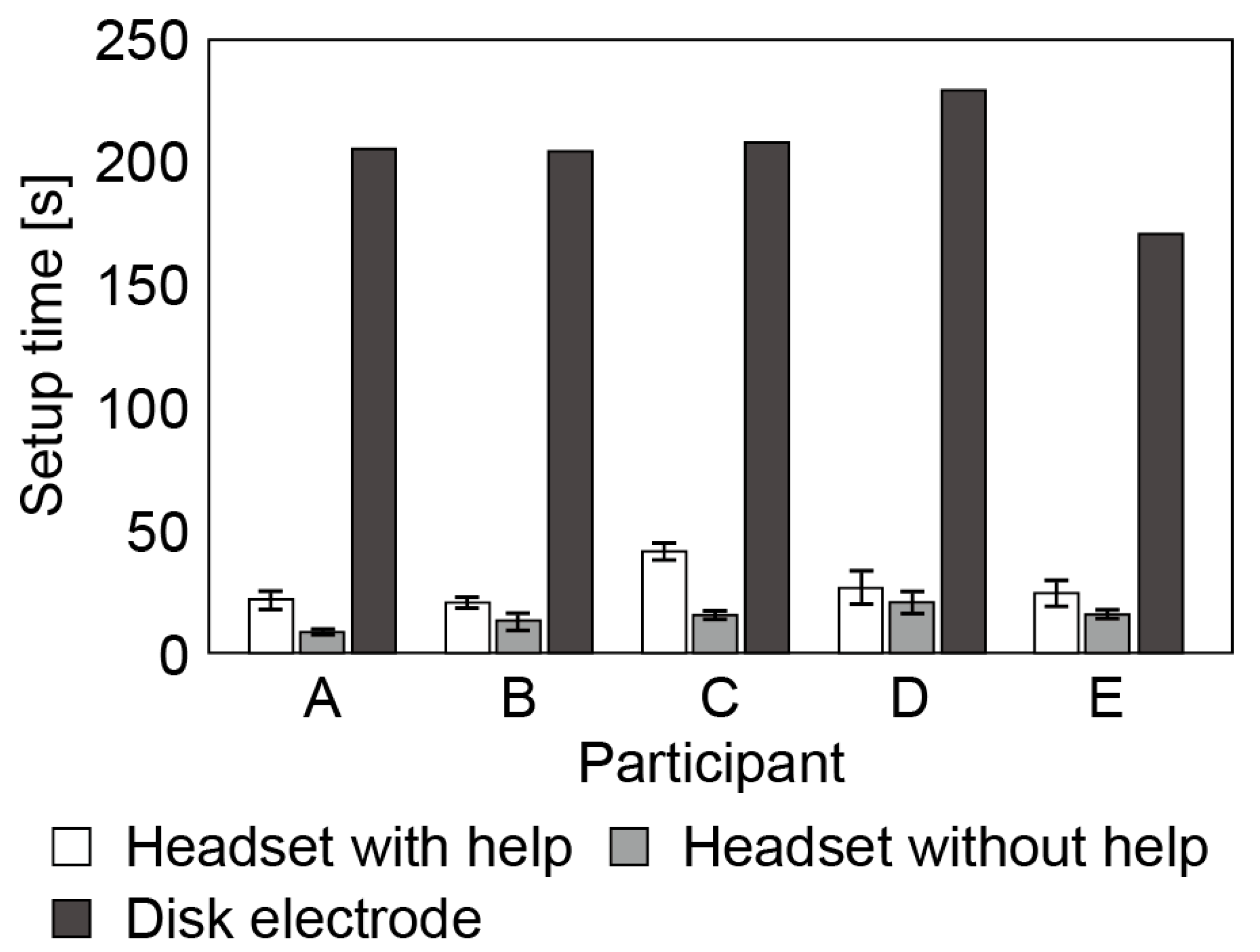 Micromachines 14 00400 g008