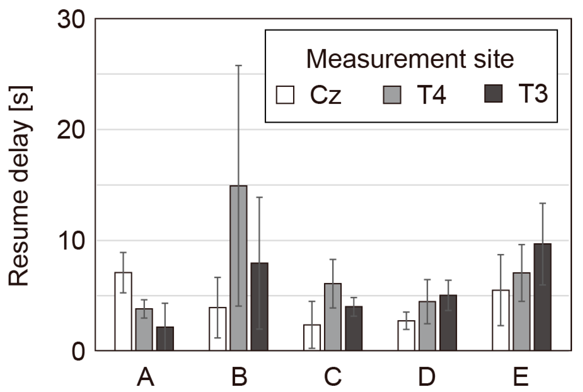 Micromachines 14 00400 g009