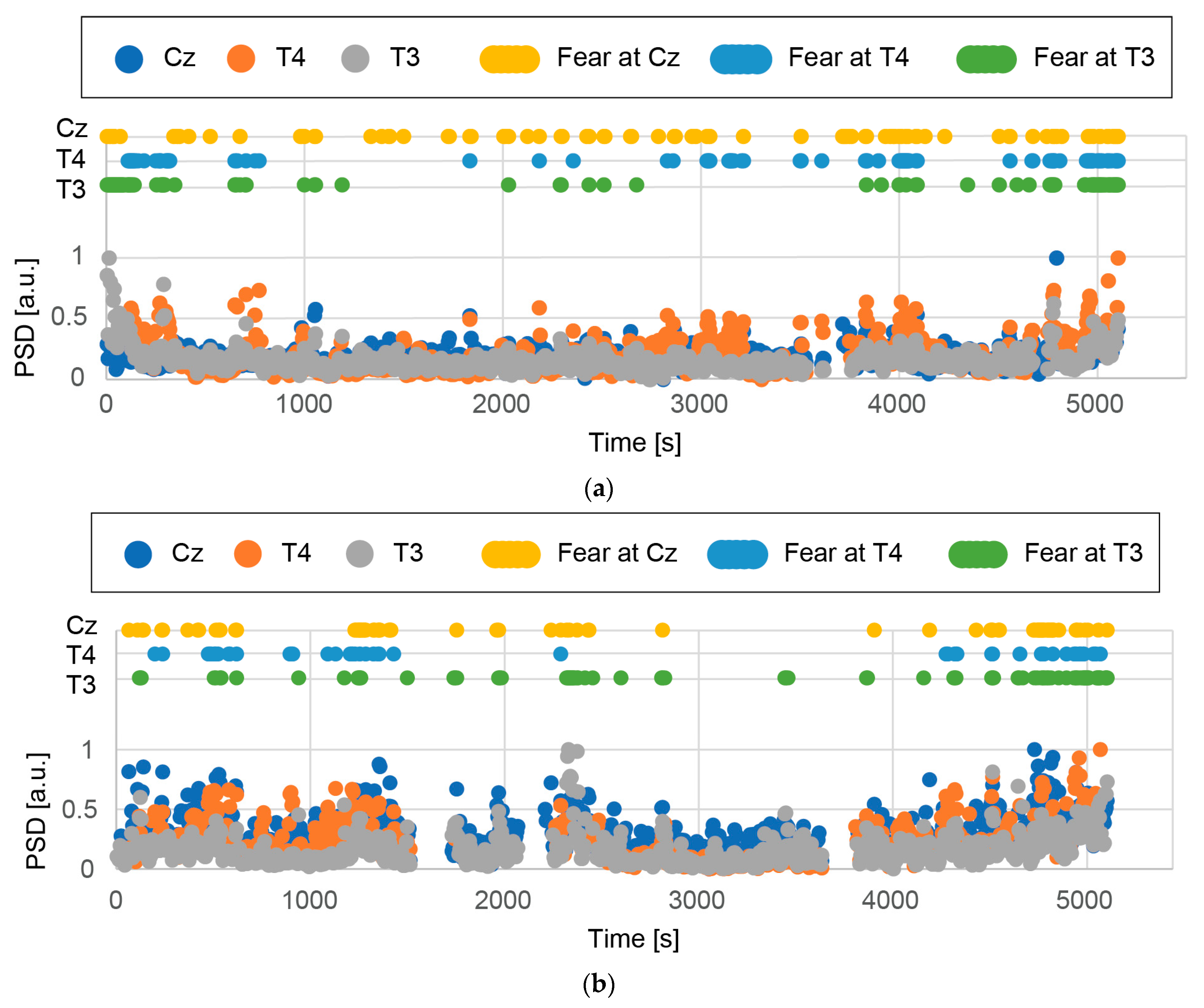 Micromachines 14 00400 g012a