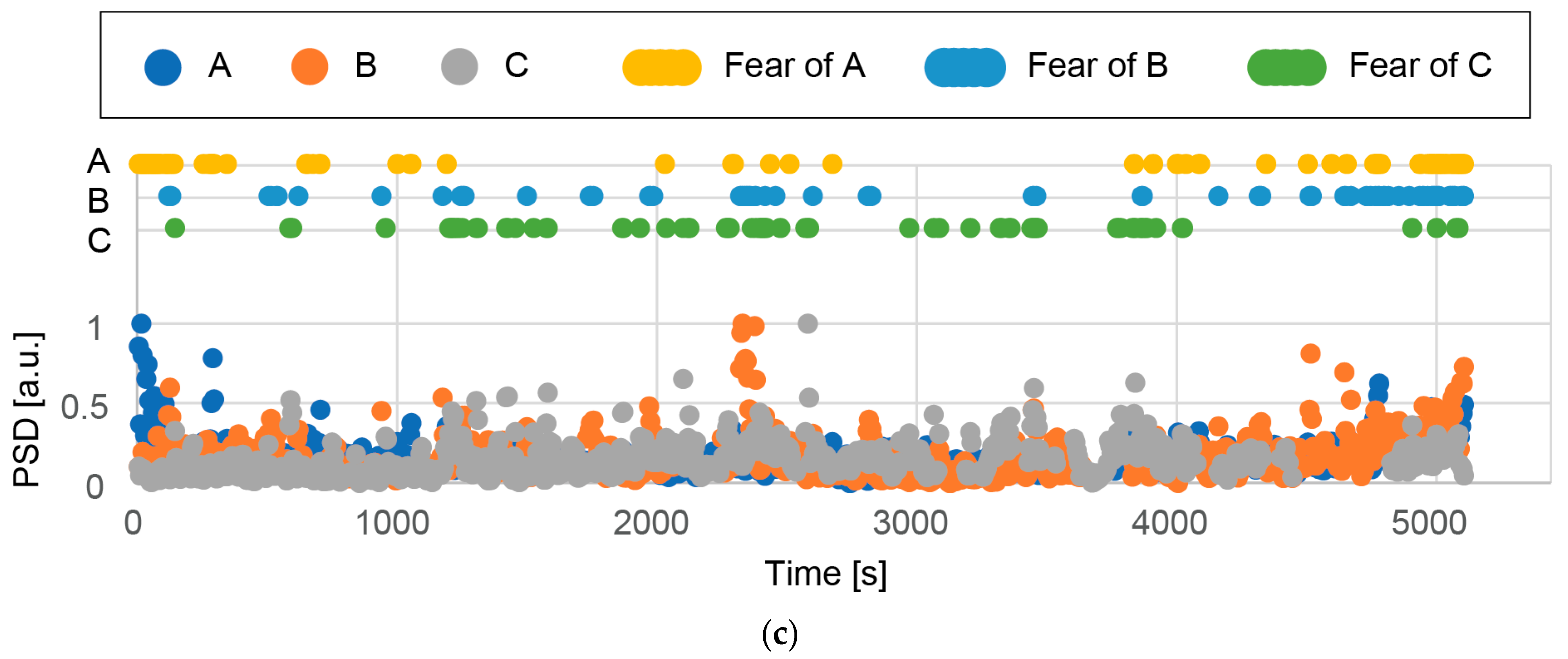 Micromachines 14 00400 g013b
