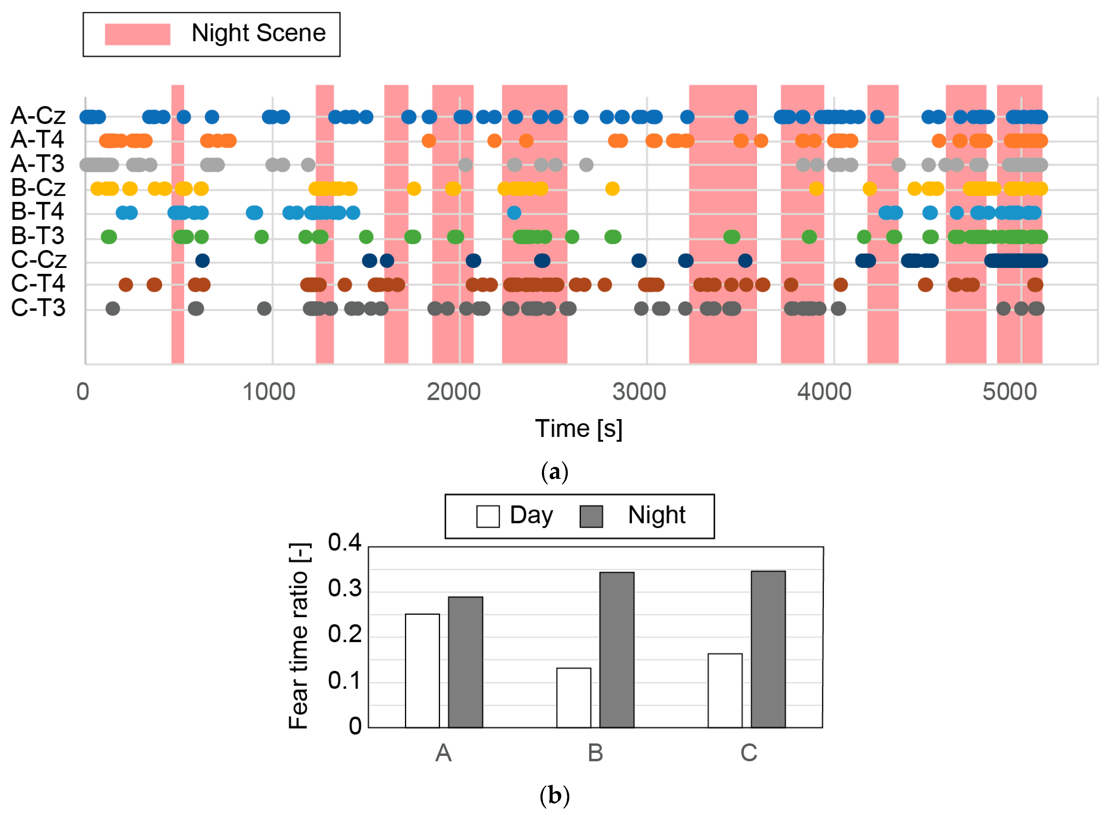 Micromachines 14 00400 g014