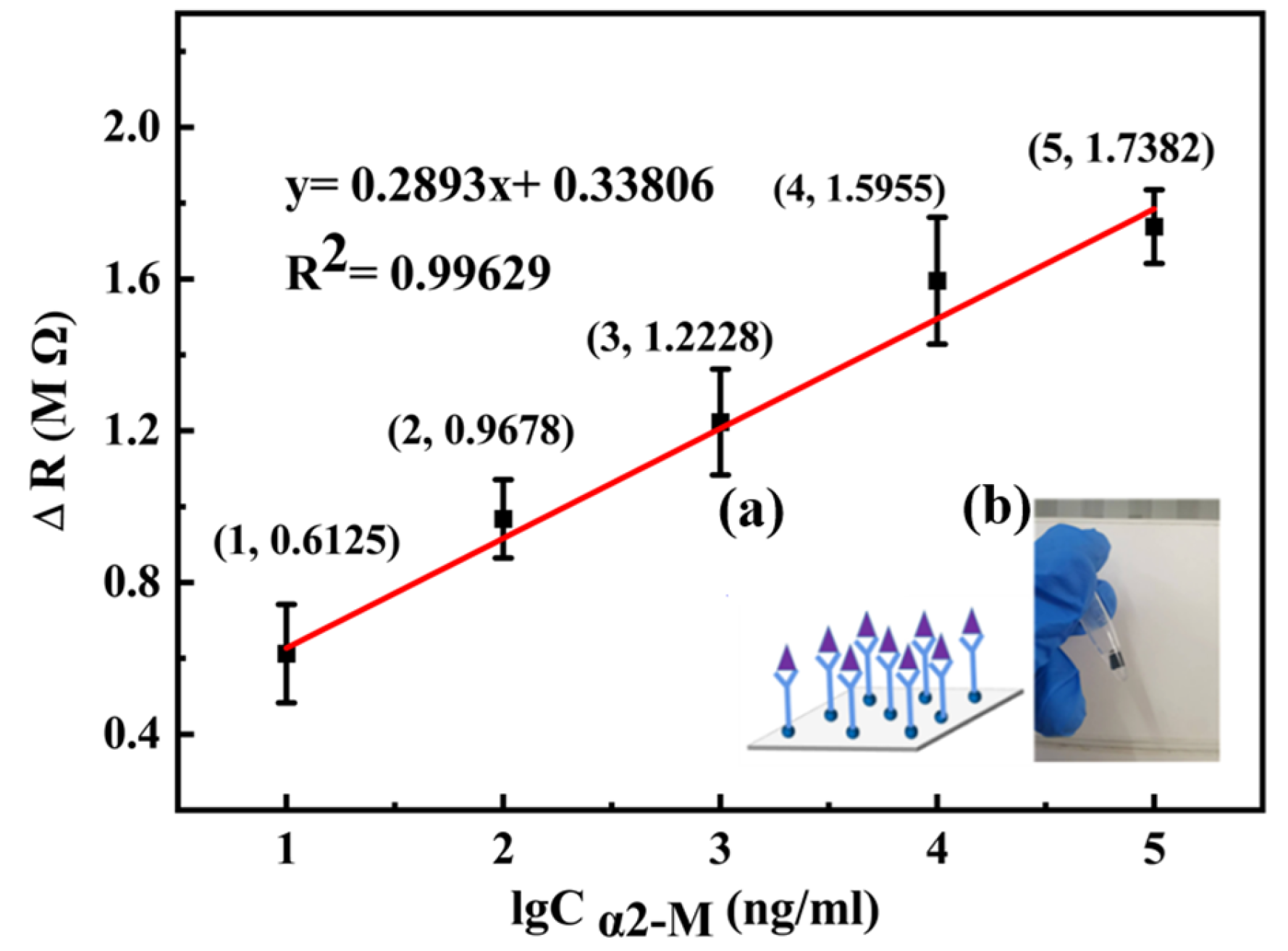 Micromachines 14 00401 g009