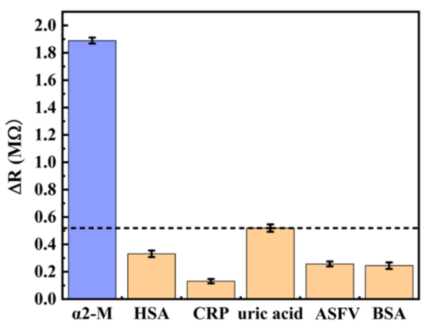 Micromachines 14 00401 g011