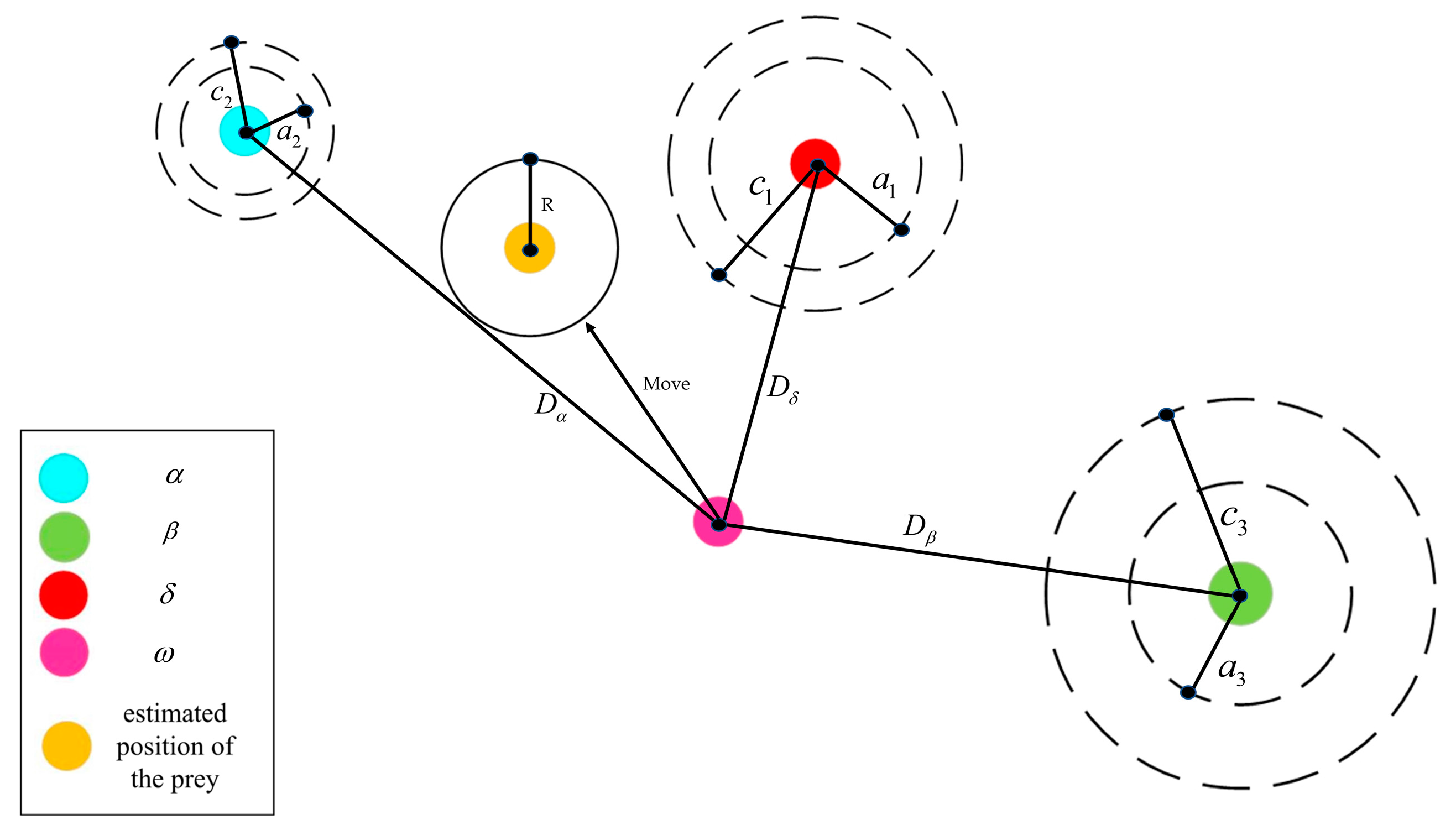Micromachines 14 00406 g008