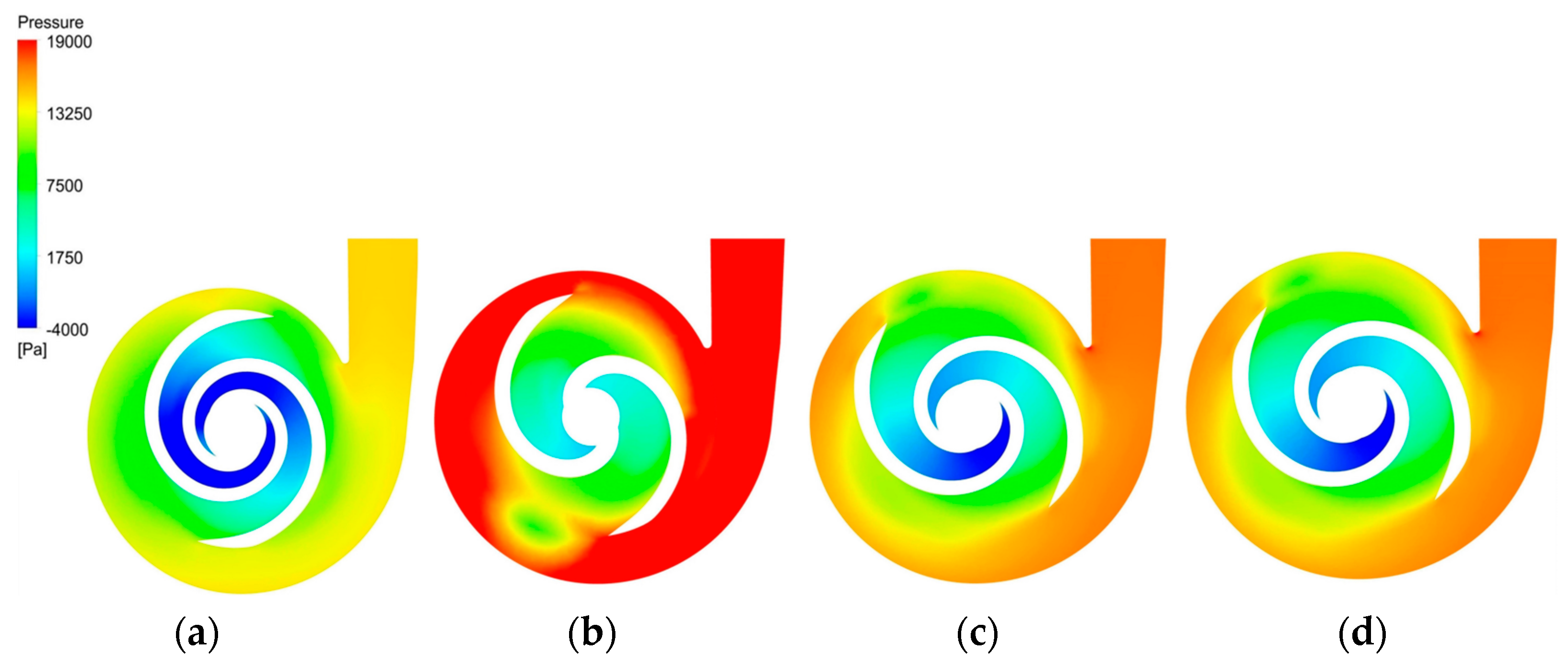 Micromachines 14 00406 g011