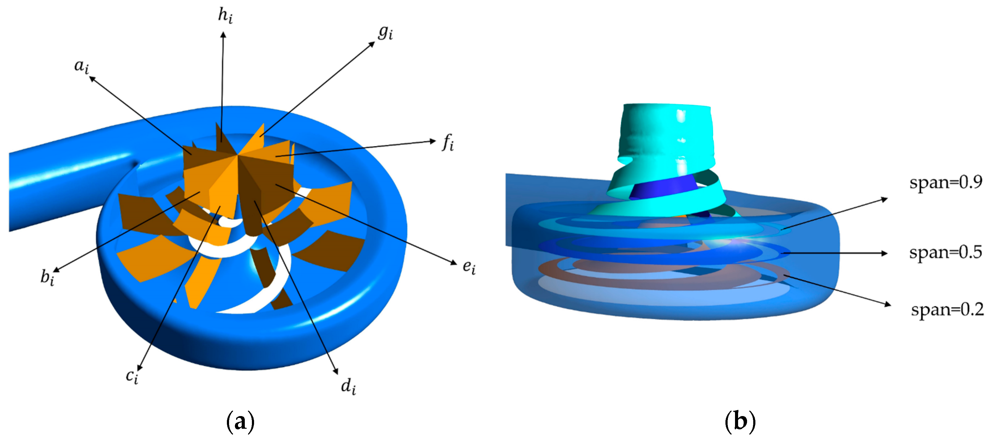 Micromachines 14 00406 g012
