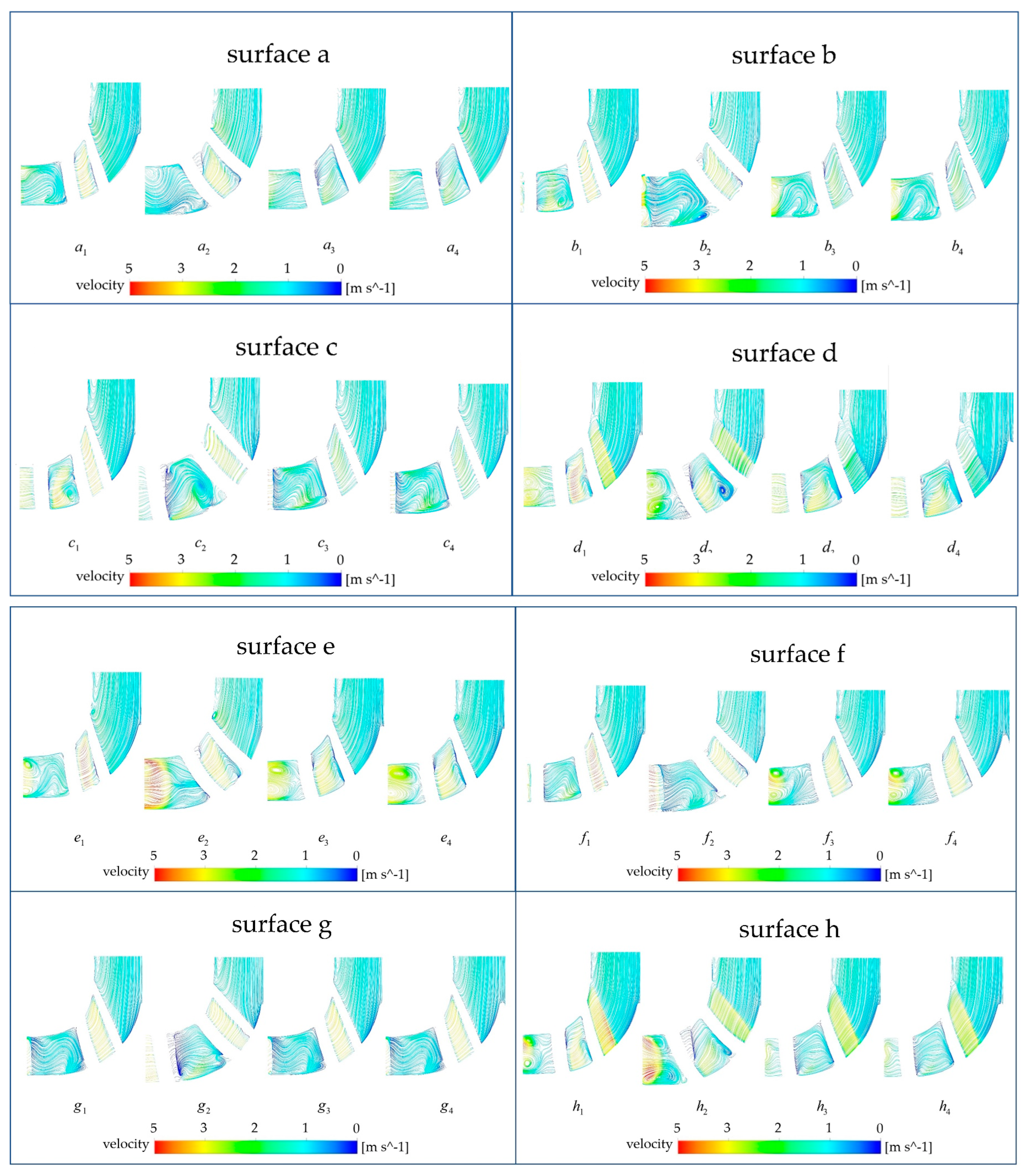 Micromachines 14 00406 g013