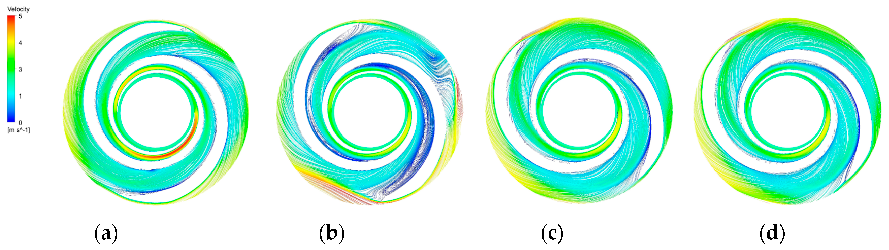 Micromachines 14 00406 g016