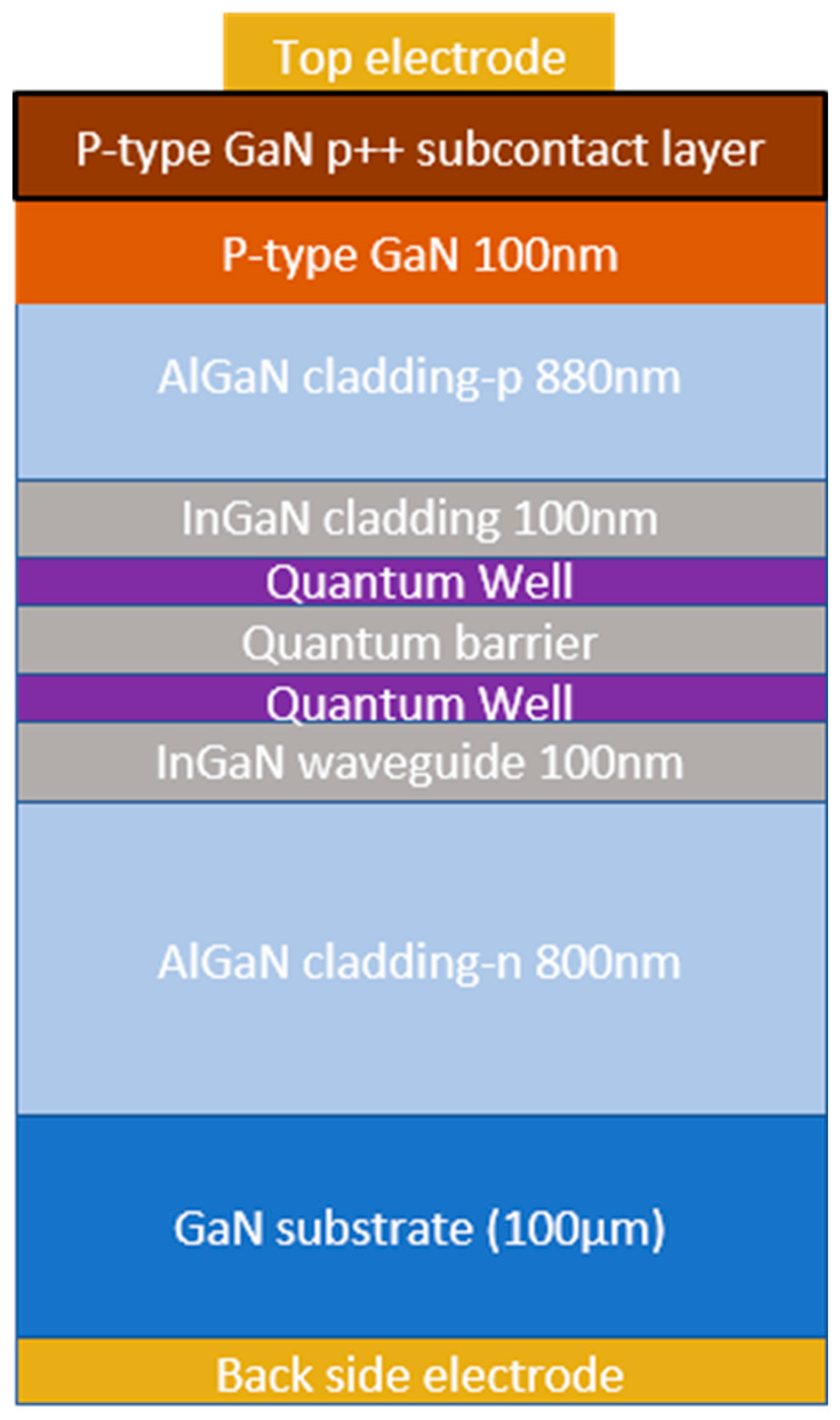 Micromachines 14 00408 g001