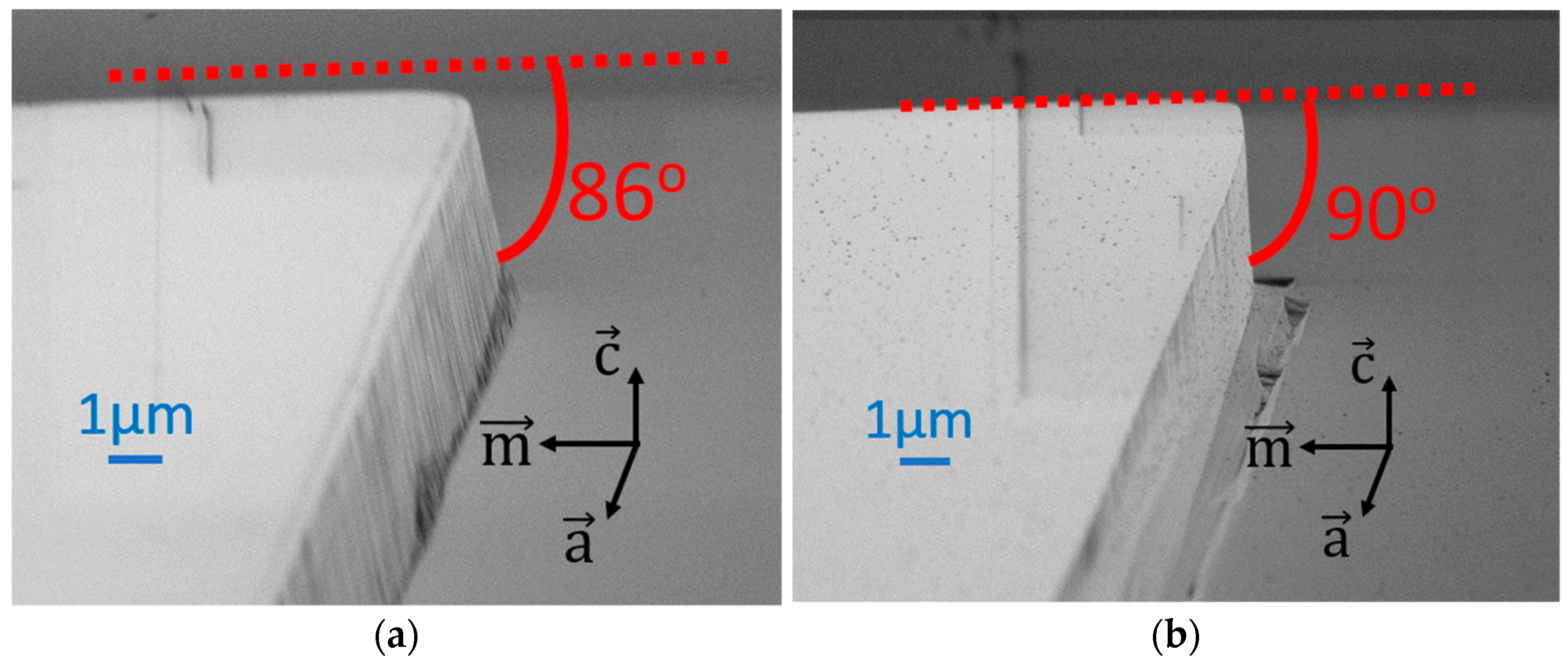 Micromachines 14 00408 g003