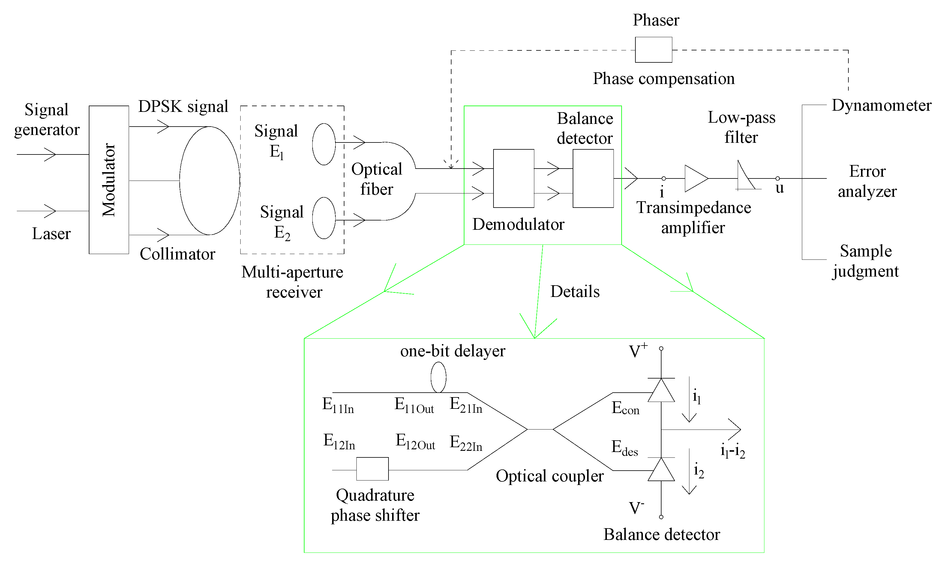 Micromachines 14 00409 g001