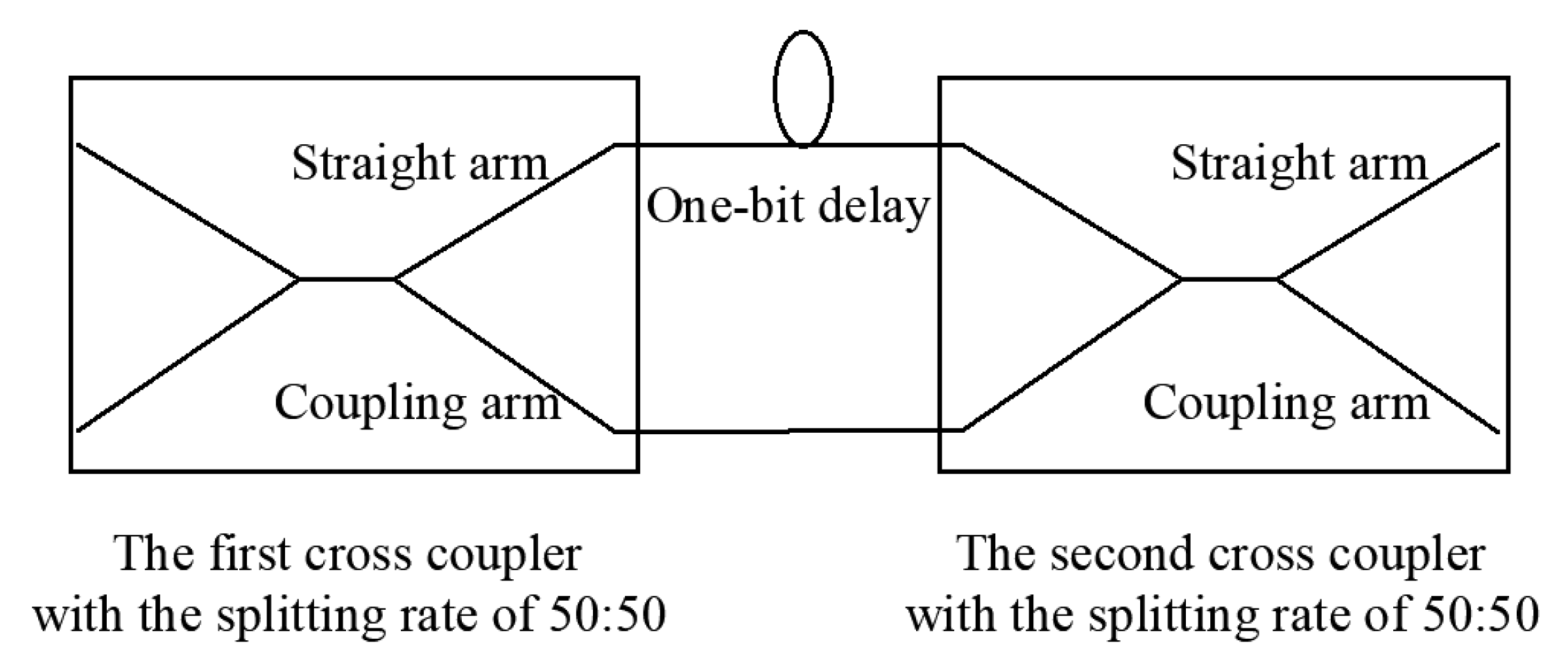 Micromachines 14 00409 g002