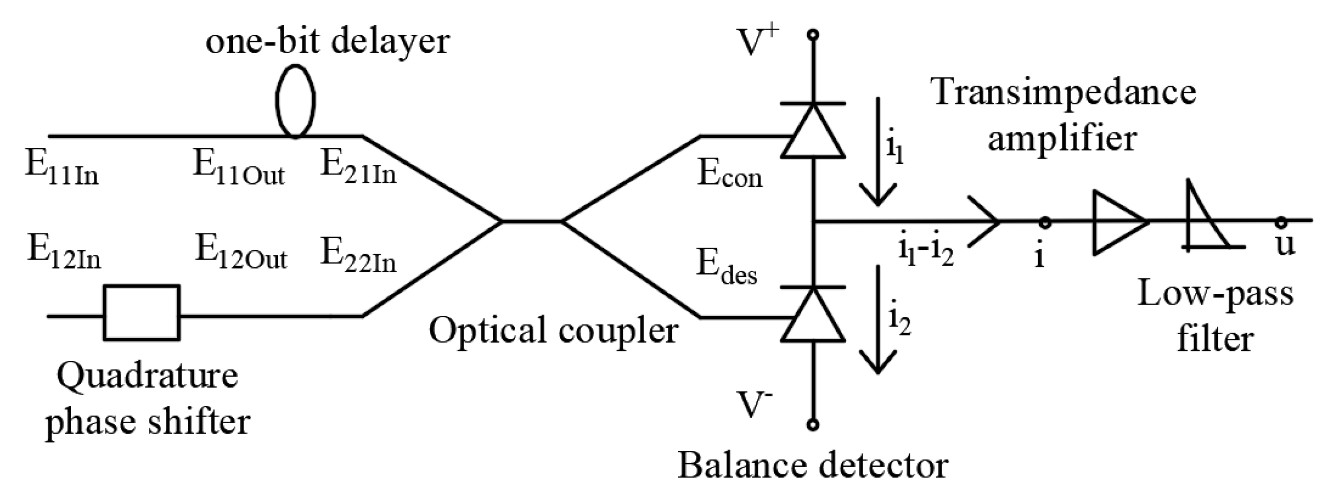 Micromachines 14 00409 g003
