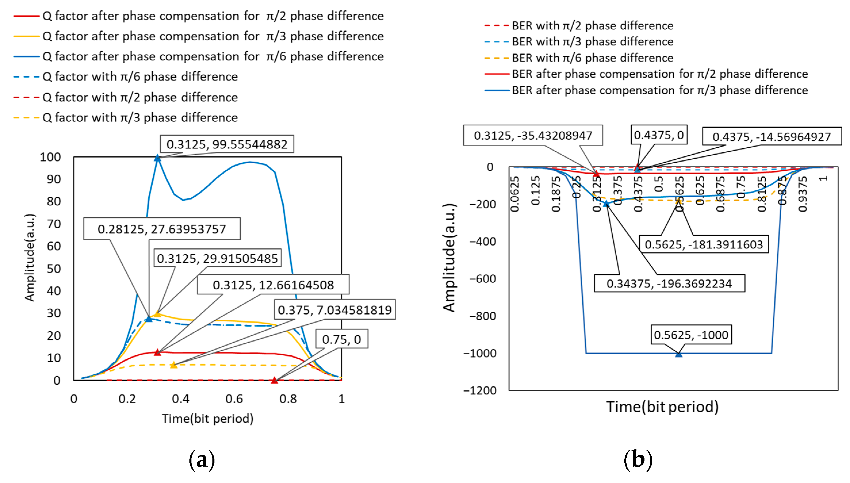 Micromachines 14 00409 g009