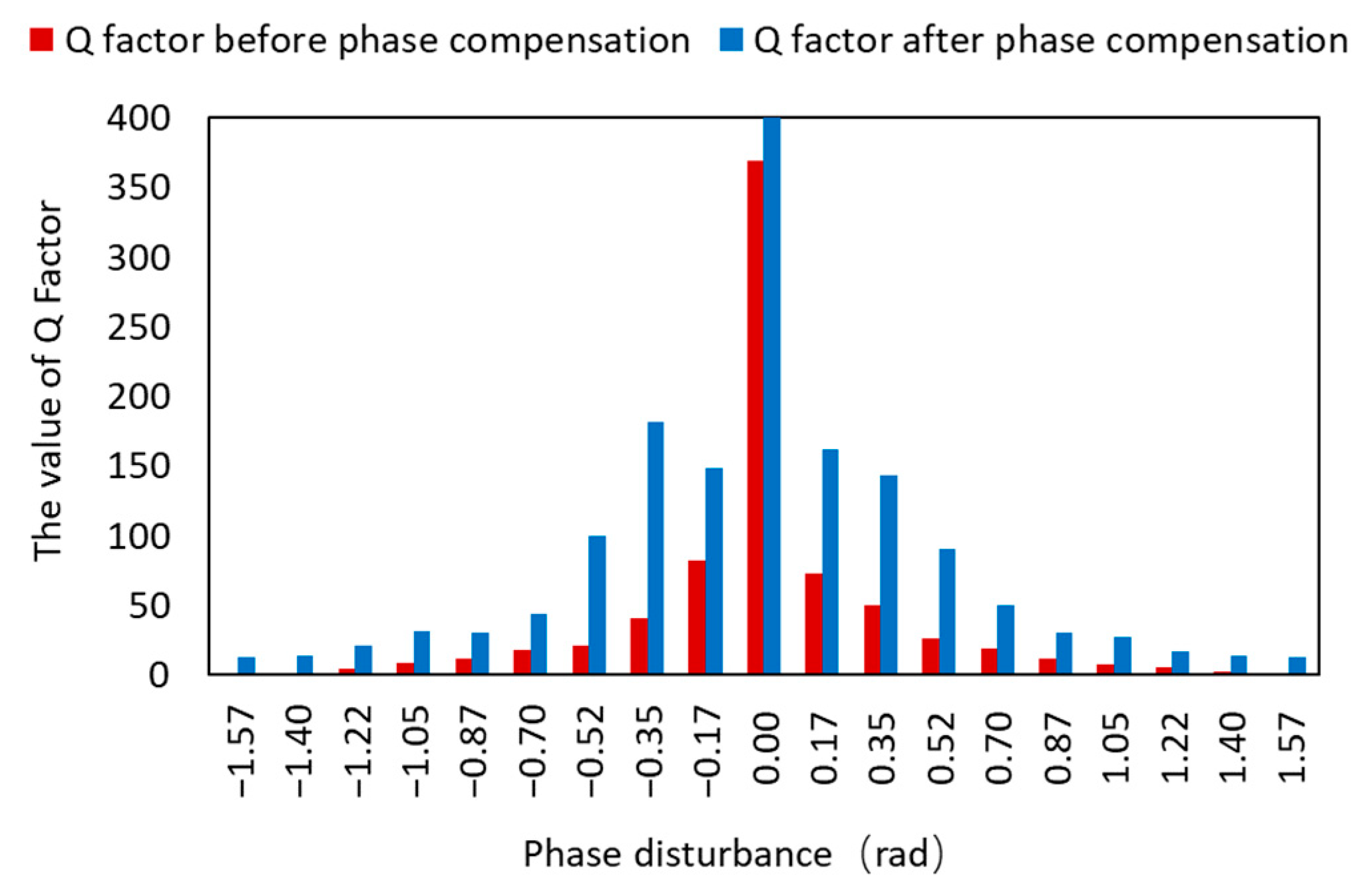 Micromachines 14 00409 g014