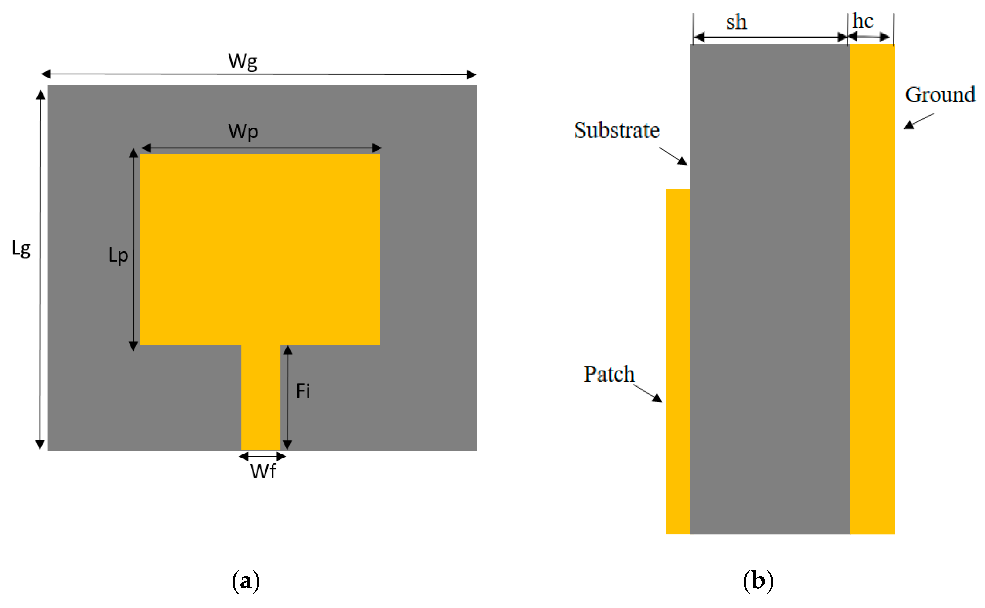Micromachines 14 00412 g003a