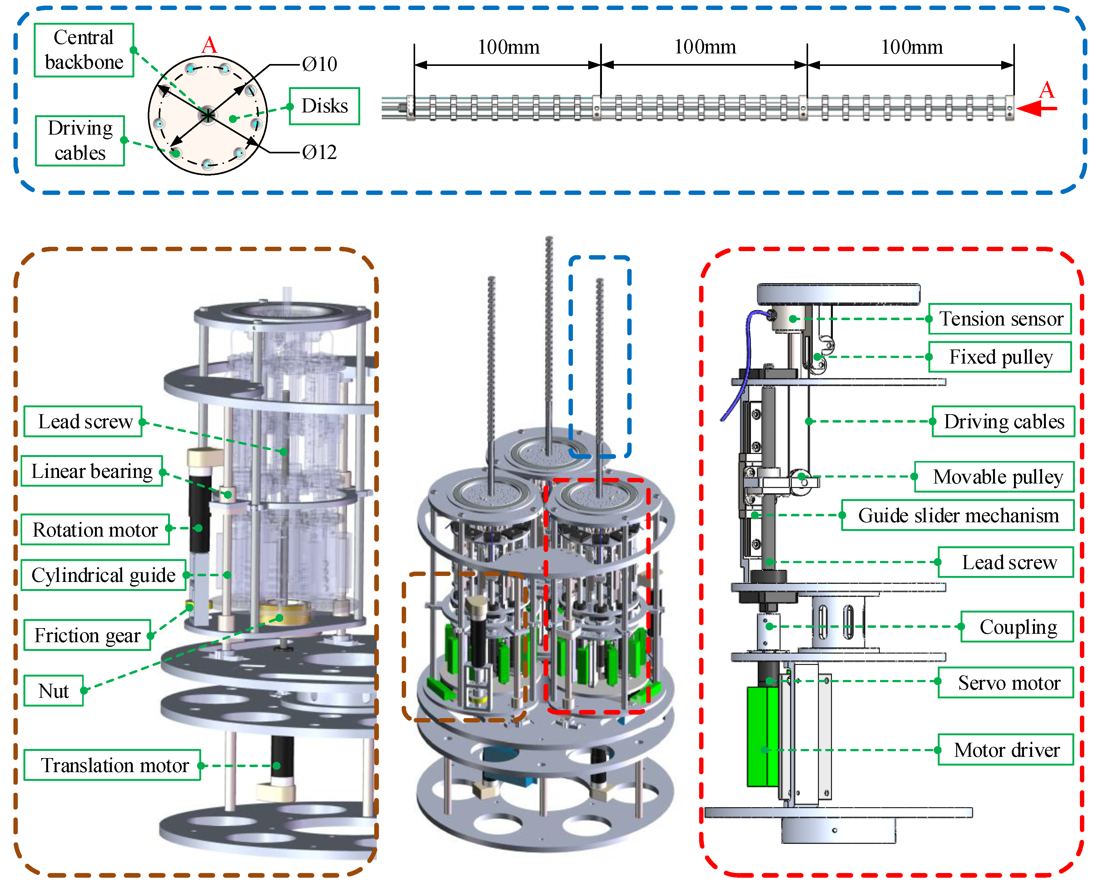 Micromachines 14 00416 g002 Micromachines 14 00416 g002