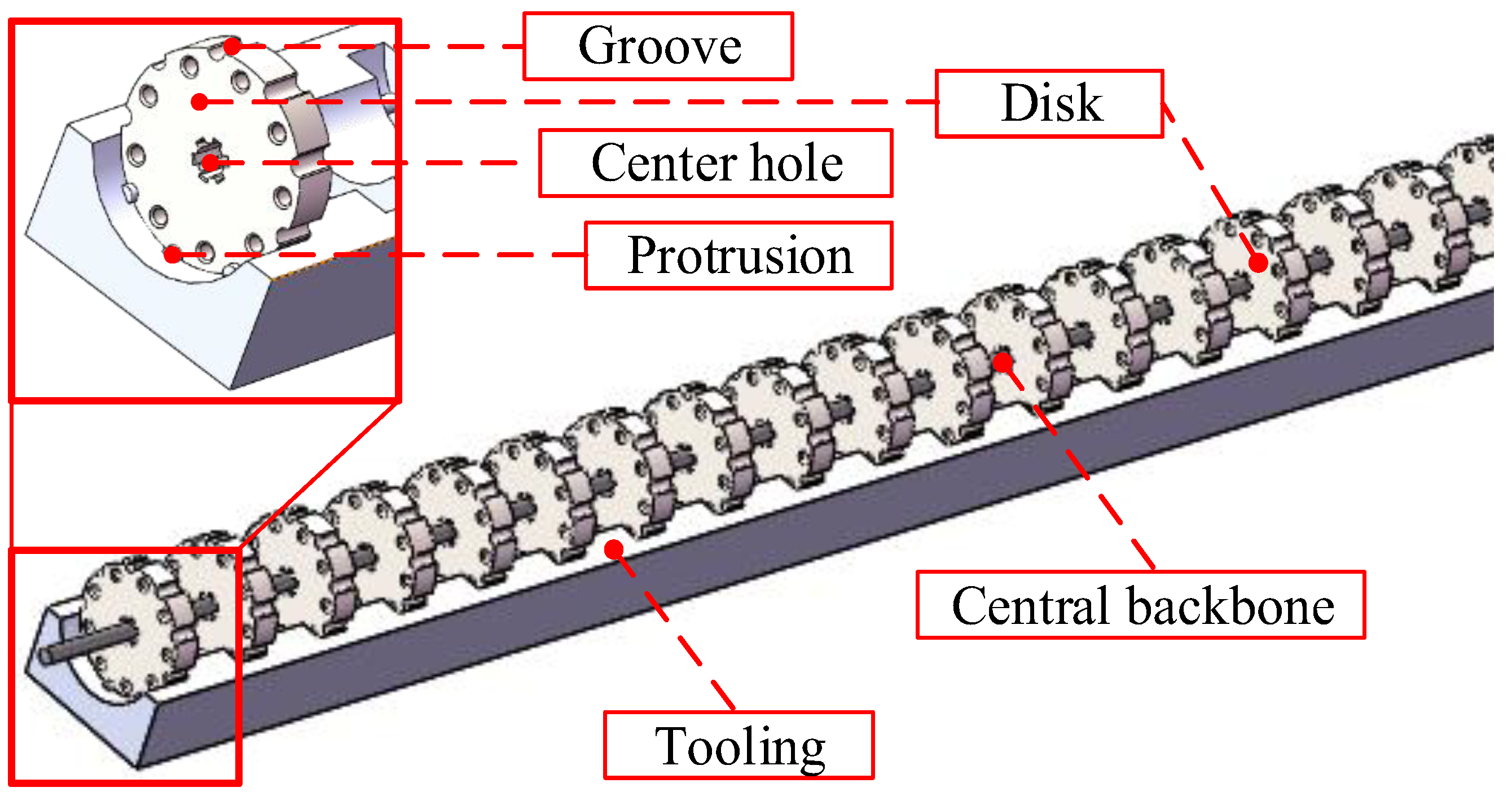 Micromachines 14 00416 g003 Micromachines 14 00416 g003
