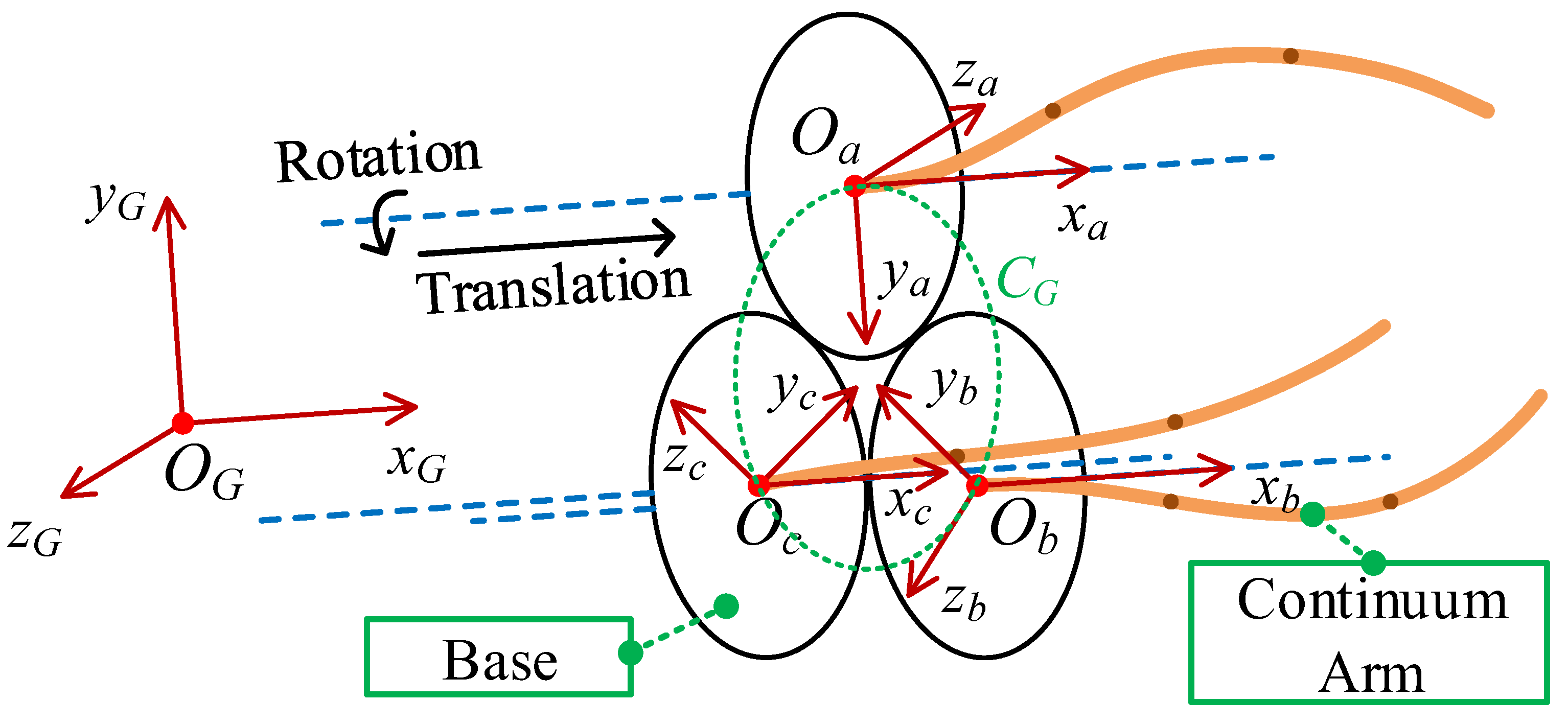 Micromachines 14 00416 g004 Micromachines 14 00416 g004