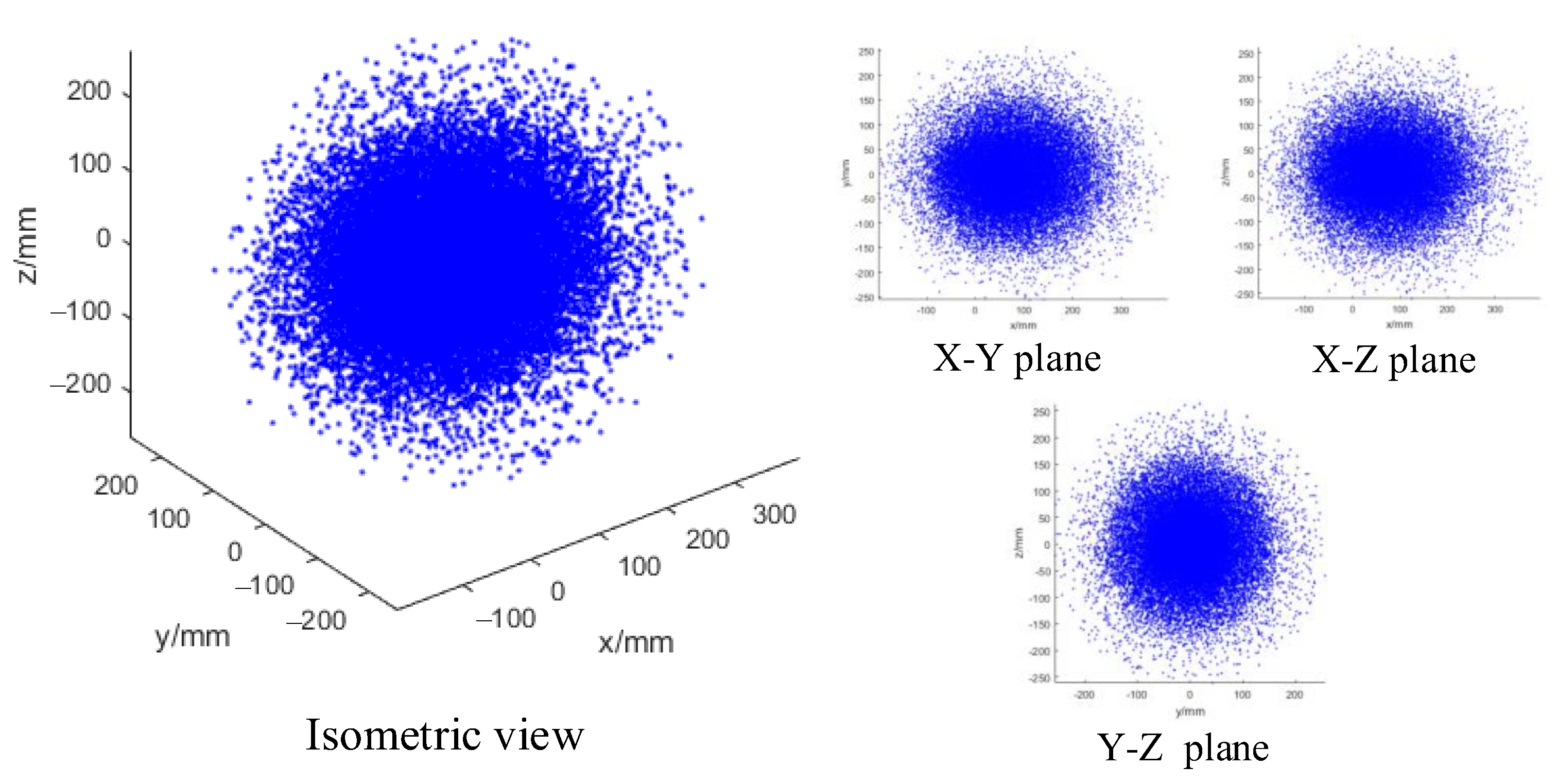 Micromachines 14 00416 g009 Micromachines 14 00416 g009