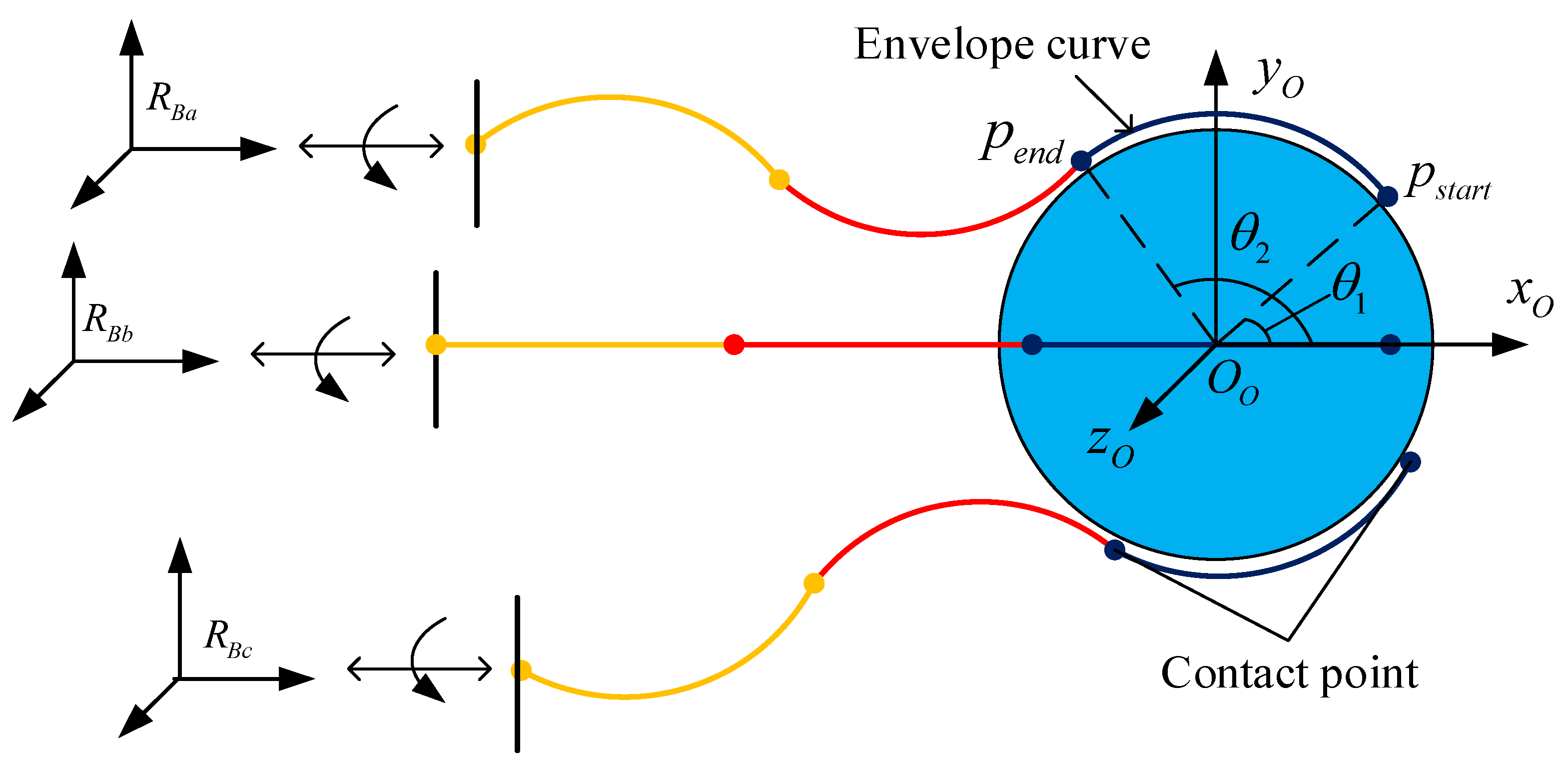 Micromachines 14 00416 g013 Micromachines 14 00416 g013