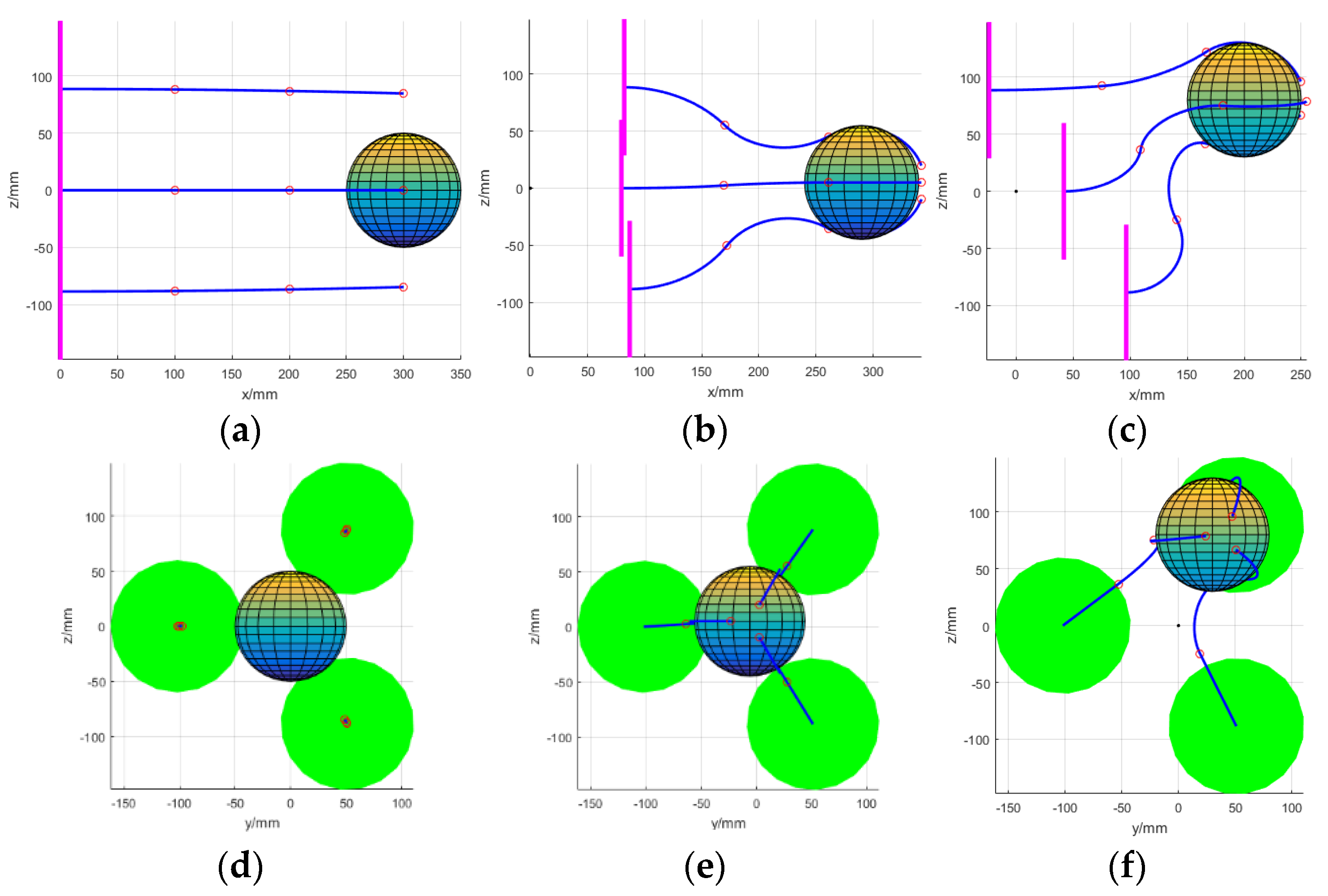 Micromachines 14 00416 g014 Micromachines 14 00416 g014