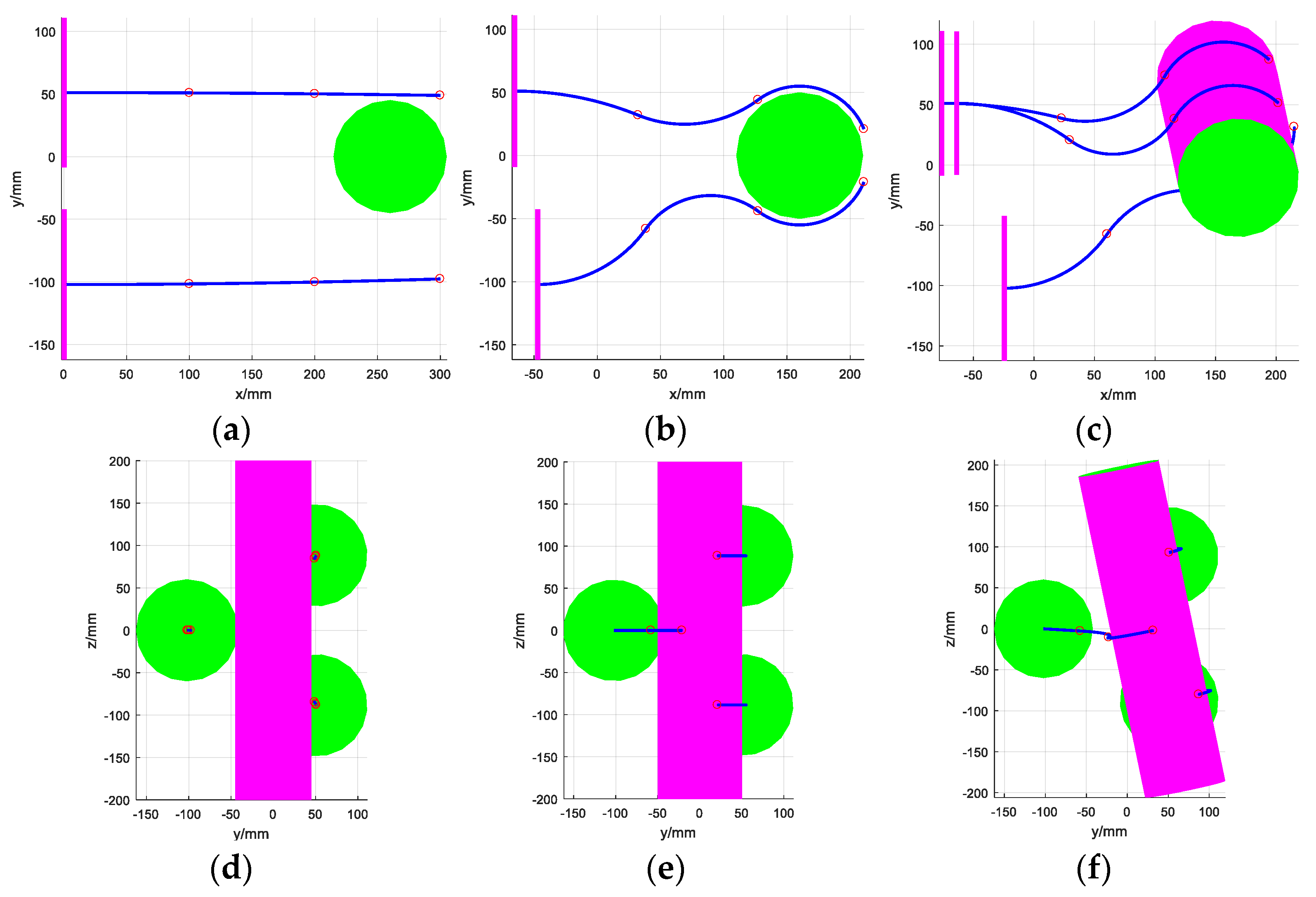 Micromachines 14 00416 g015 Micromachines 14 00416 g015