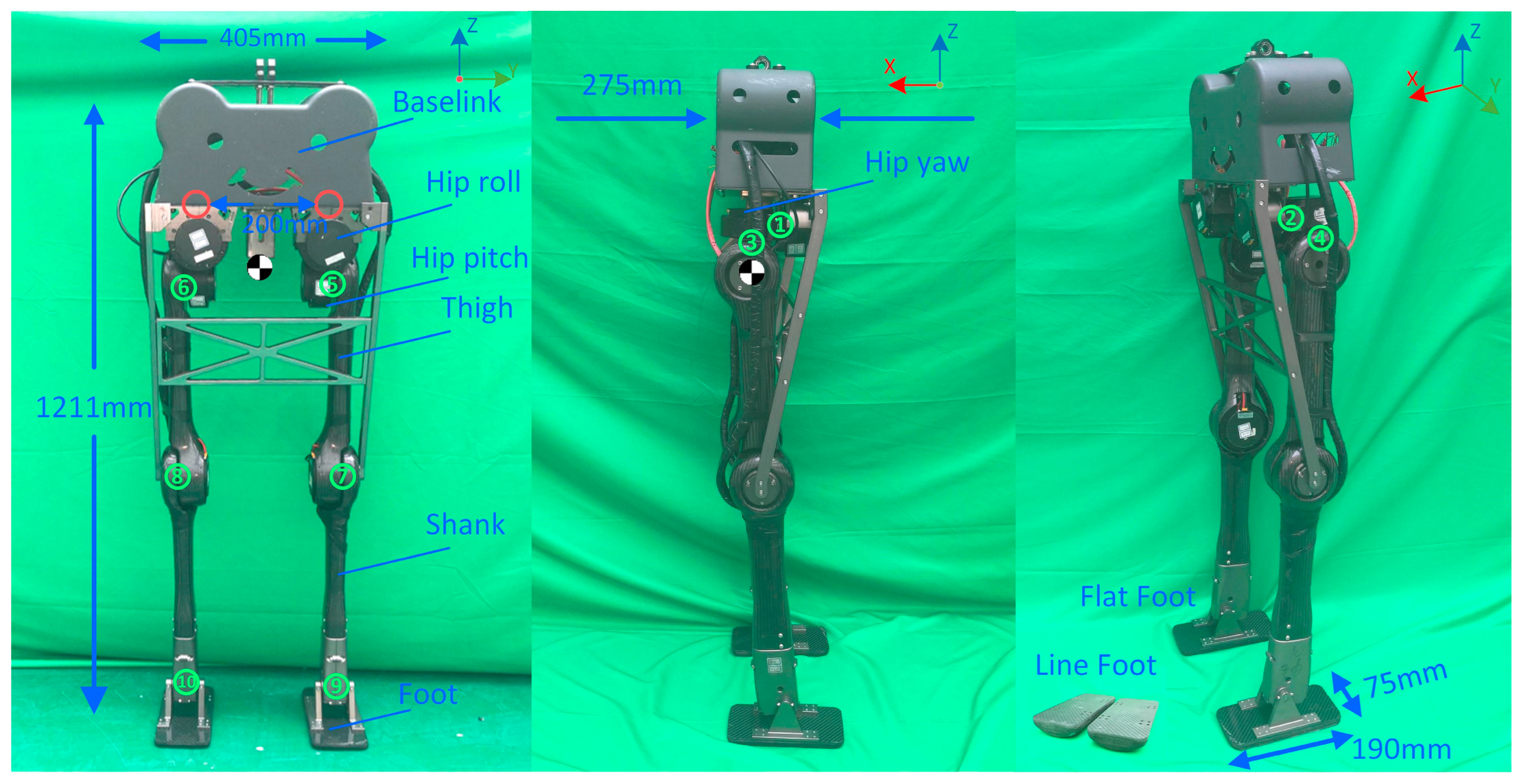 Micromachines 14 00417 g002