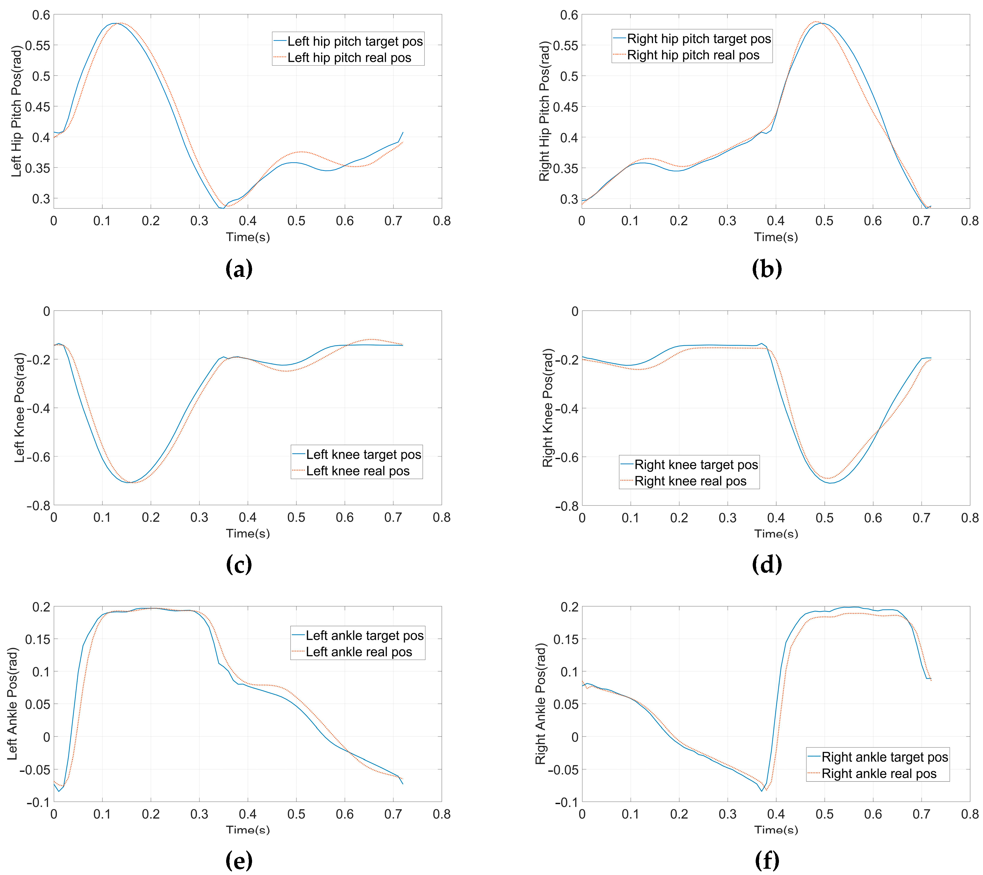 Micromachines 14 00417 g006