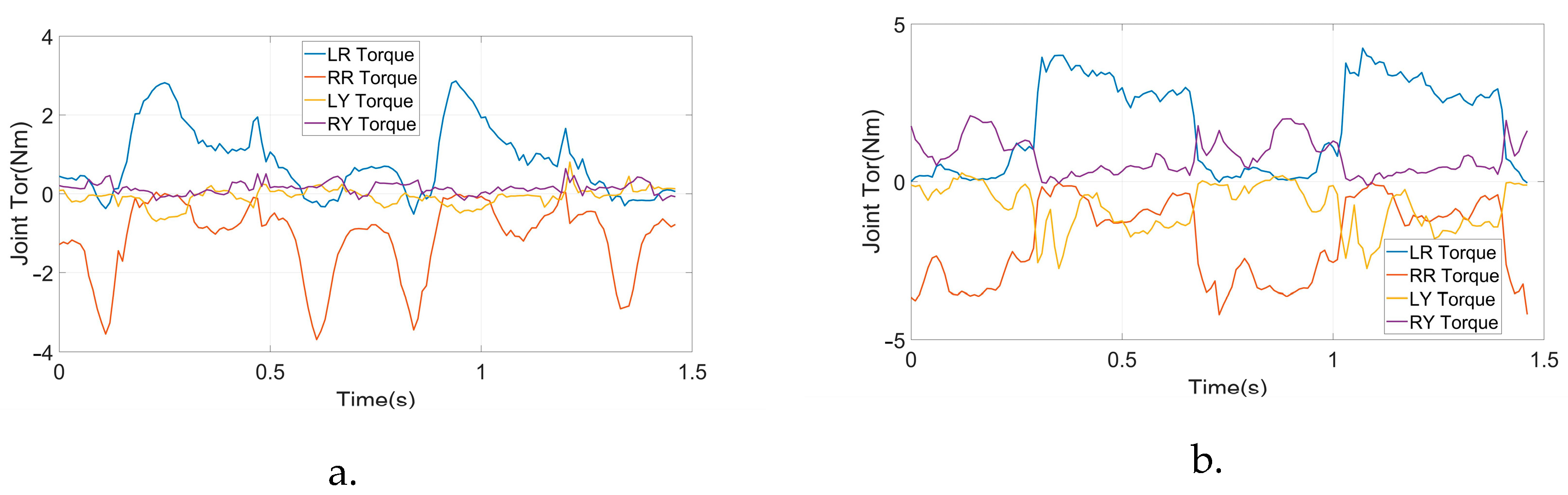 Micromachines 14 00417 g007a
