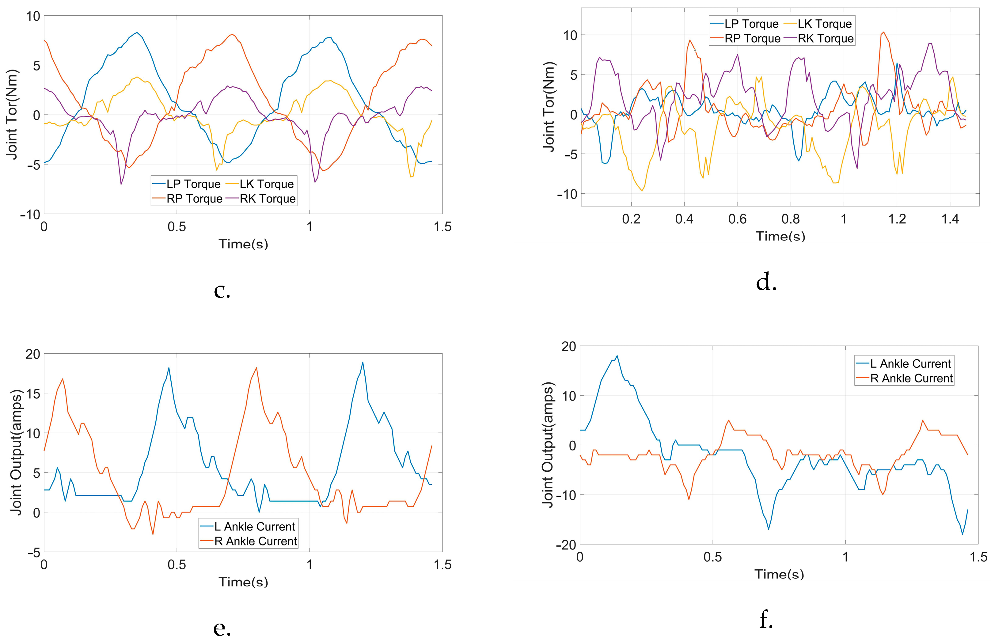Micromachines 14 00417 g007b