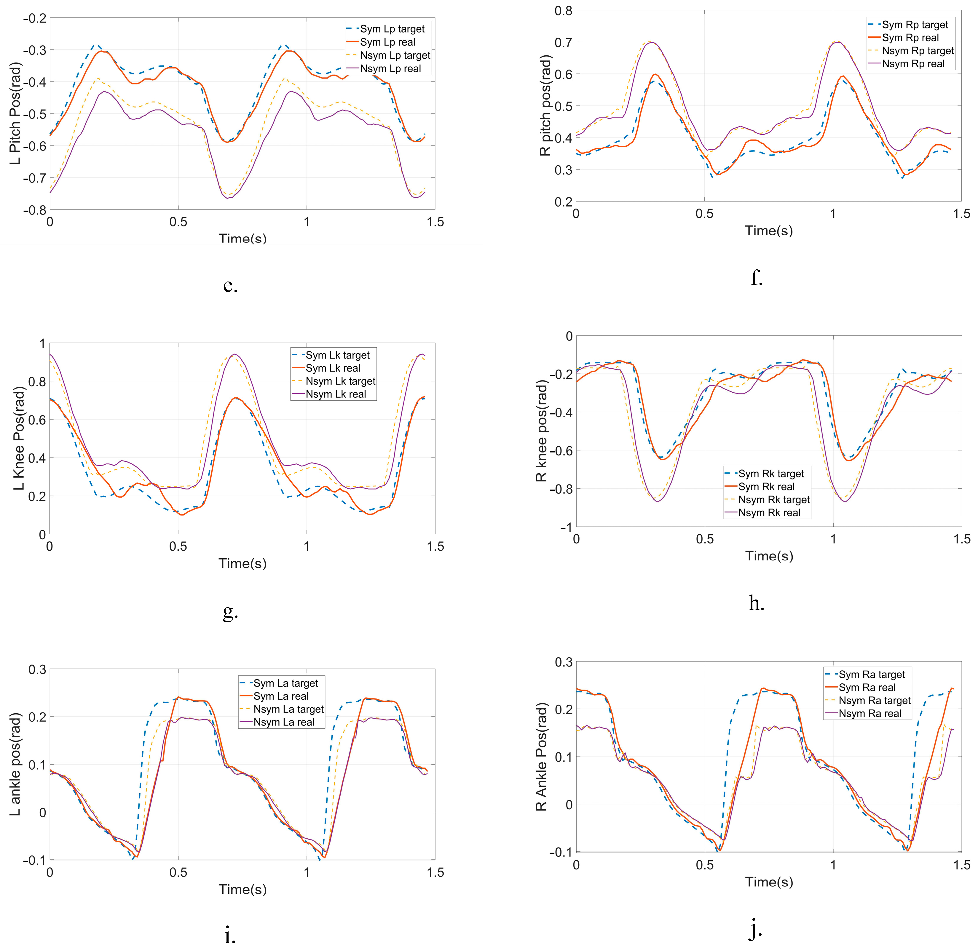 Micromachines 14 00417 g008b