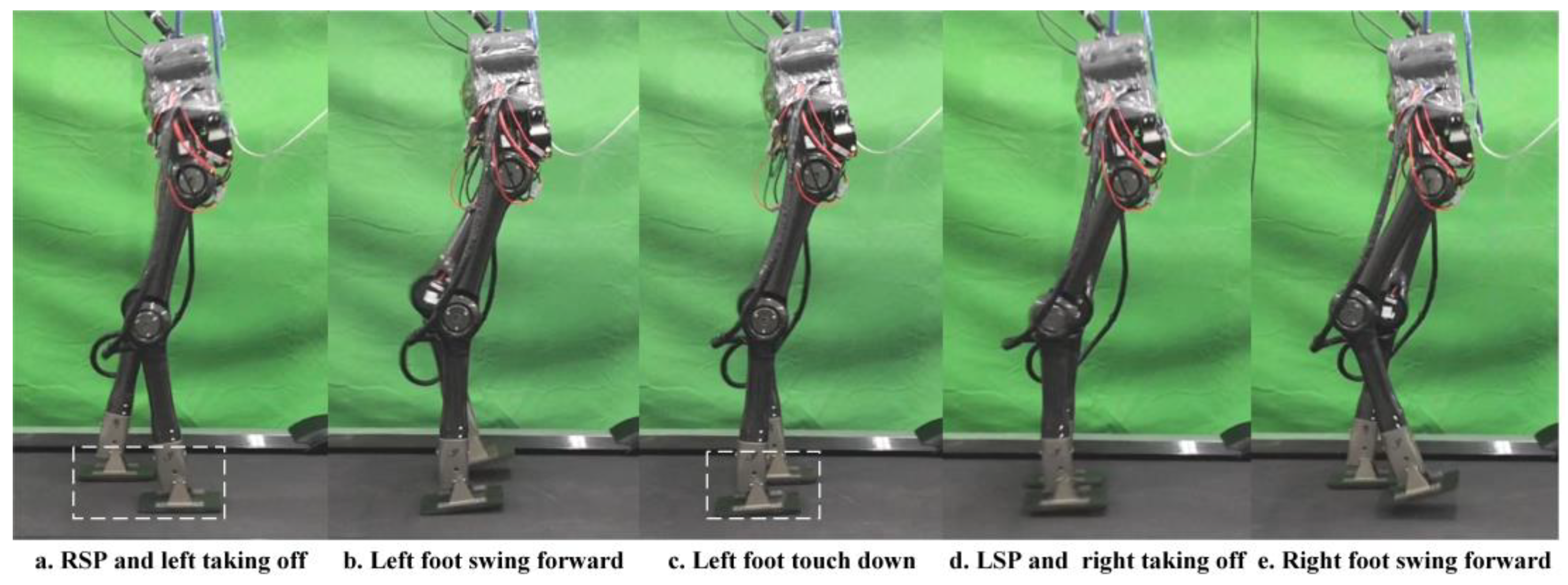 Micromachines 14 00417 g009